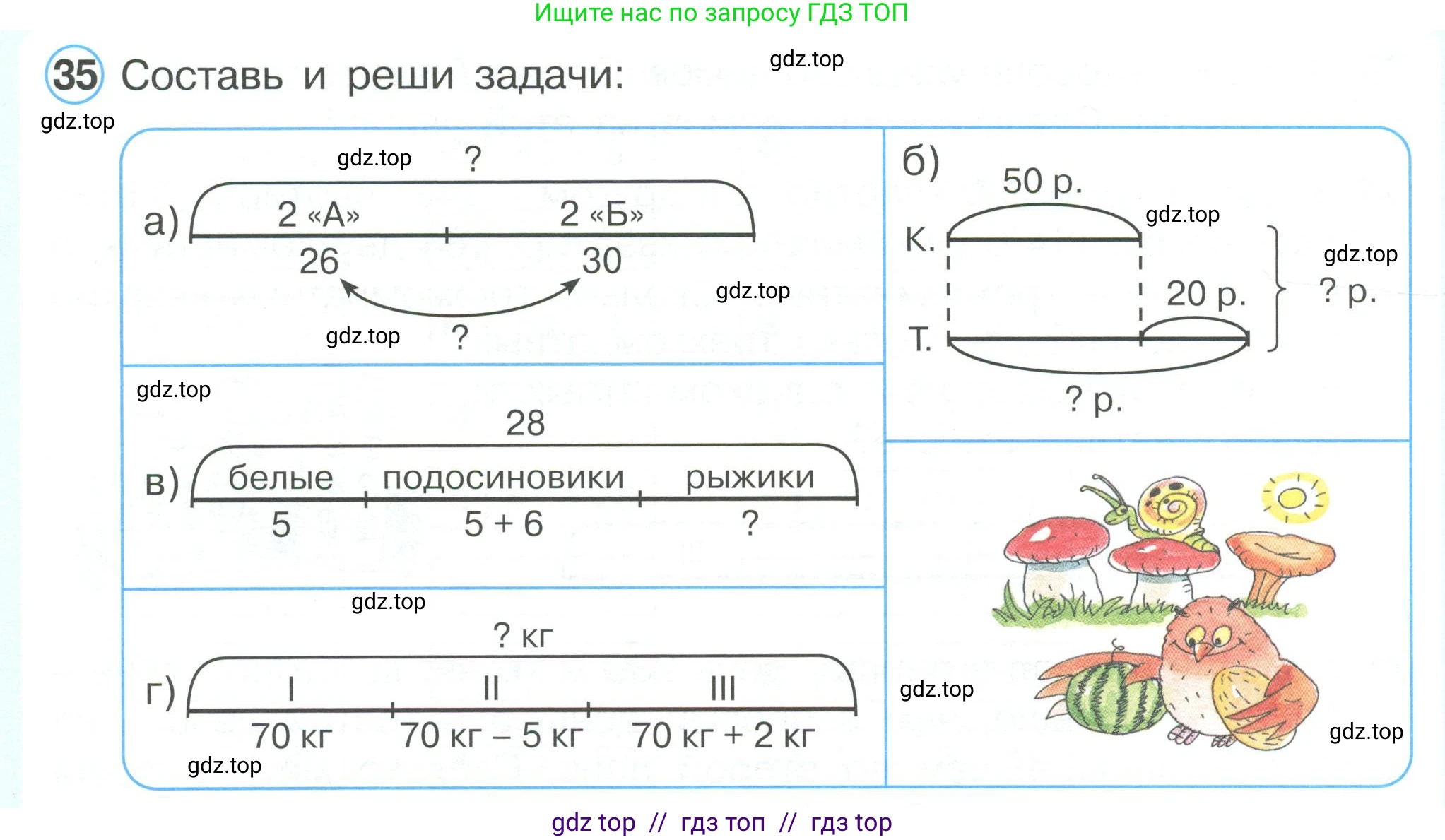 Математика, 2 класс Учебник, автор: Петерсон Людмила Георгиевна, издательство Просвещение, Москва, 2024, голубого цвета, Часть 3, страница 98, номер 35, Условие