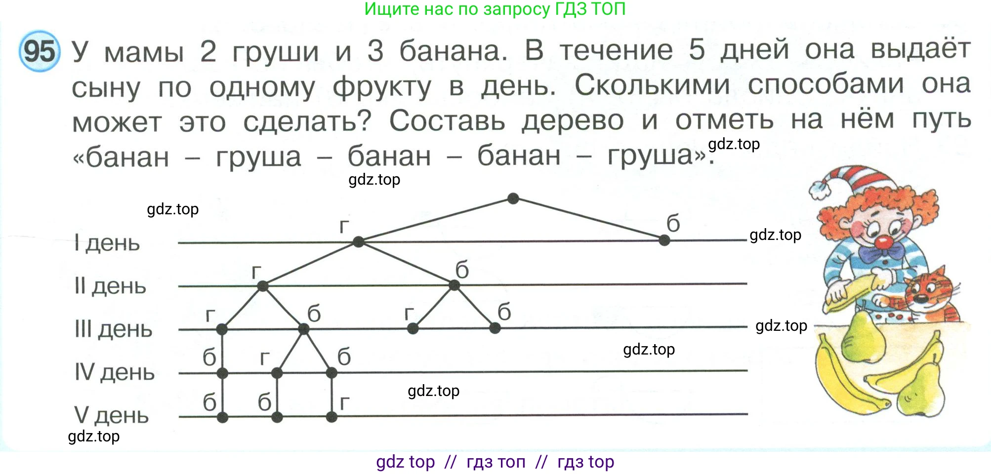 Математика, 2 класс Учебник, автор: Петерсон Людмила Георгиевна, издательство Просвещение, Москва, 2024, голубого цвета, Часть 3, страница 109, номер 95, Условие