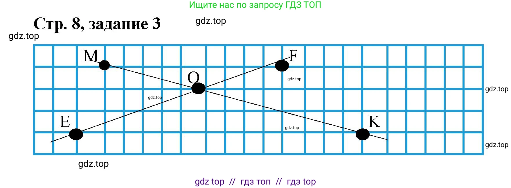 Математика, 2 класс Учебник, автор: Петерсон Людмила Георгиевна, издательство Просвещение, Москва, 2024, голубого цвета, Часть 1, страница 8, номер 3, Решение