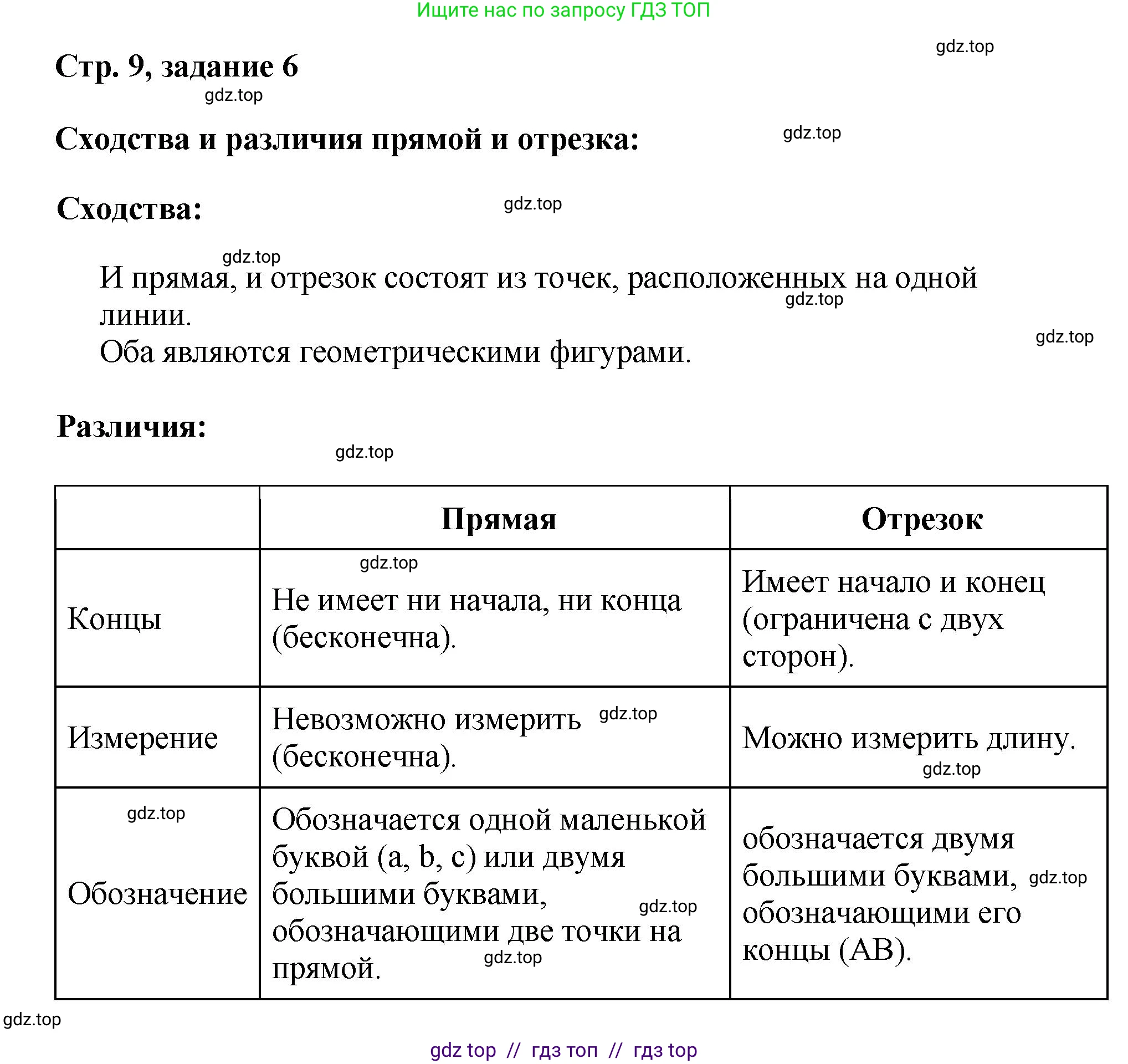 Математика, 2 класс Учебник, автор: Петерсон Людмила Георгиевна, издательство Просвещение, Москва, 2024, голубого цвета, Часть 1, страница 9, номер 6, Решение