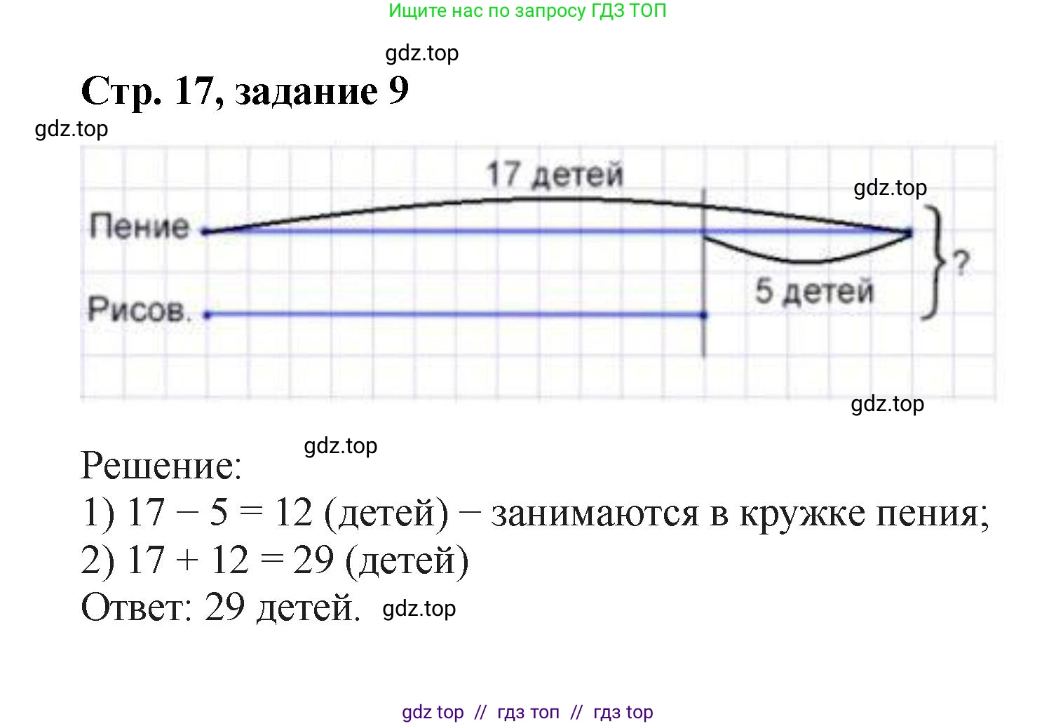 Математика, 2 класс Учебник, автор: Петерсон Людмила Георгиевна, издательство Просвещение, Москва, 2024, голубого цвета, Часть 1, страница 17, номер 9, Решение
