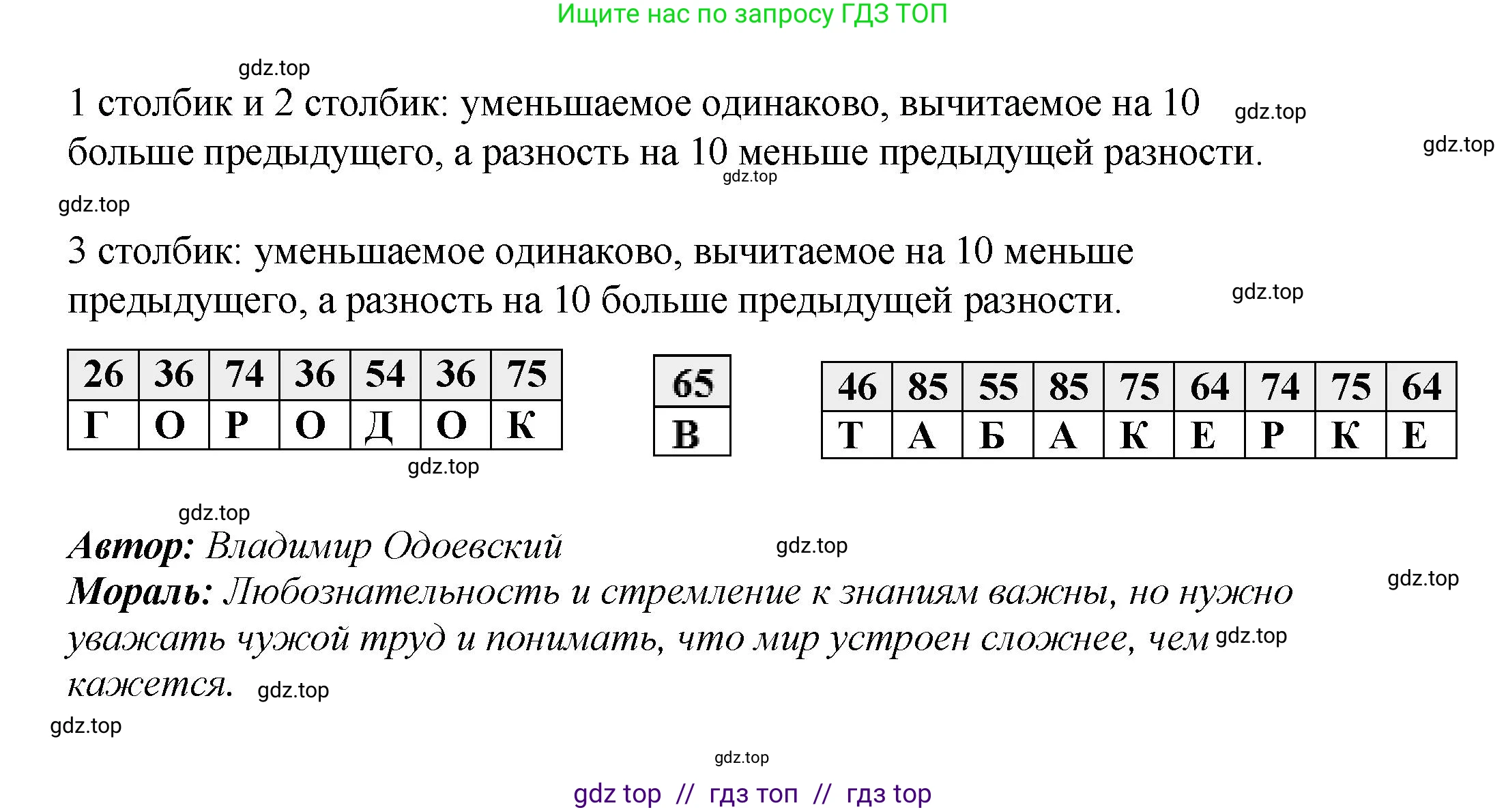Математика, 2 класс Учебник, автор: Петерсон Людмила Георгиевна, издательство Просвещение, Москва, 2024, голубого цвета, Часть 1, страница 19, номер 6, Решение (продолжение 2)