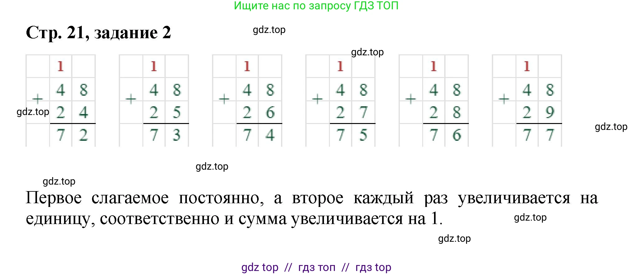 Математика, 2 класс Учебник, автор: Петерсон Людмила Георгиевна, издательство Просвещение, Москва, 2024, голубого цвета, Часть 1, страница 21, номер 2, Решение