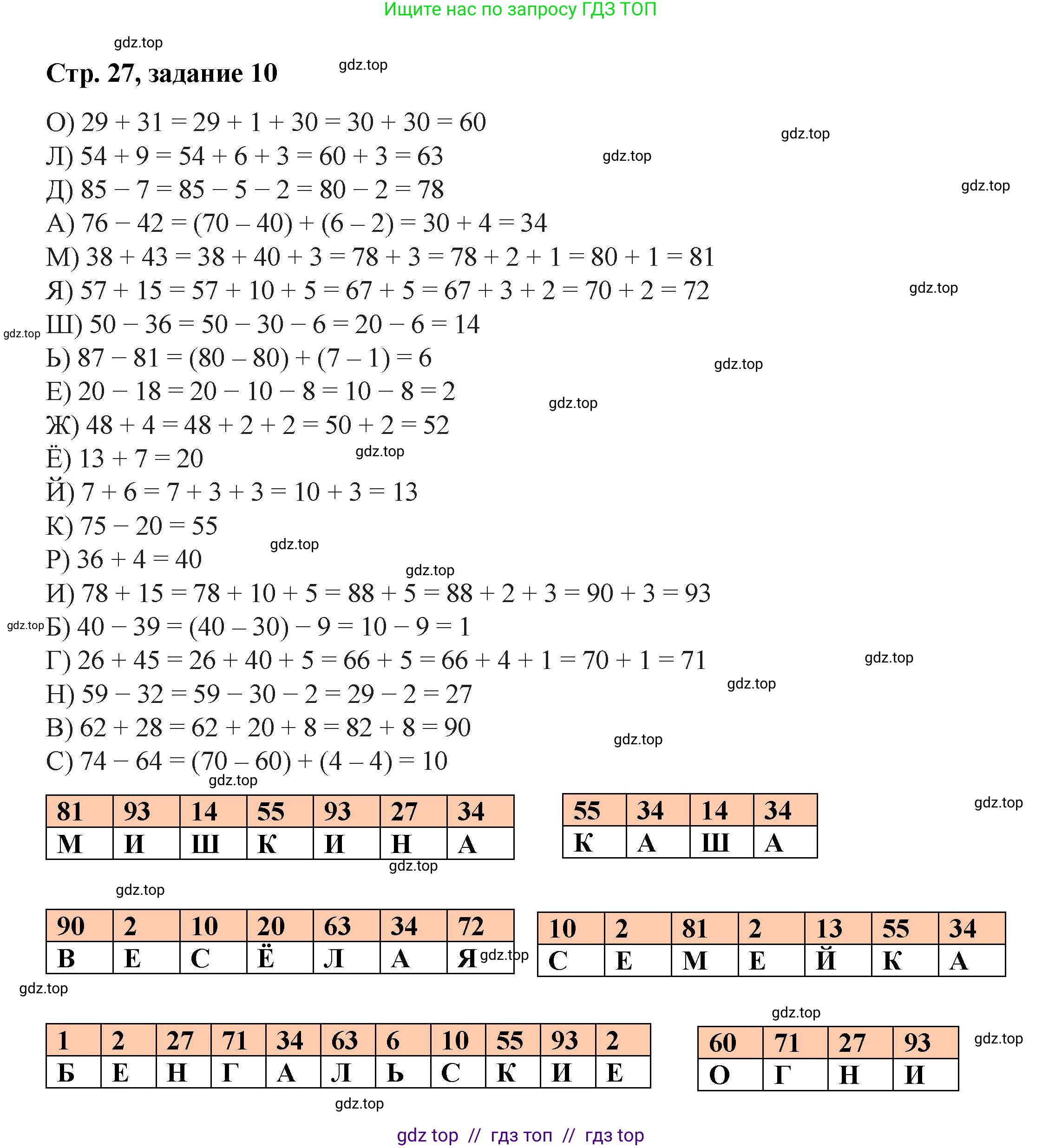 Математика, 2 класс Учебник, автор: Петерсон Людмила Георгиевна, издательство Просвещение, Москва, 2024, голубого цвета, Часть 1, страница 28, номер 10, Решение