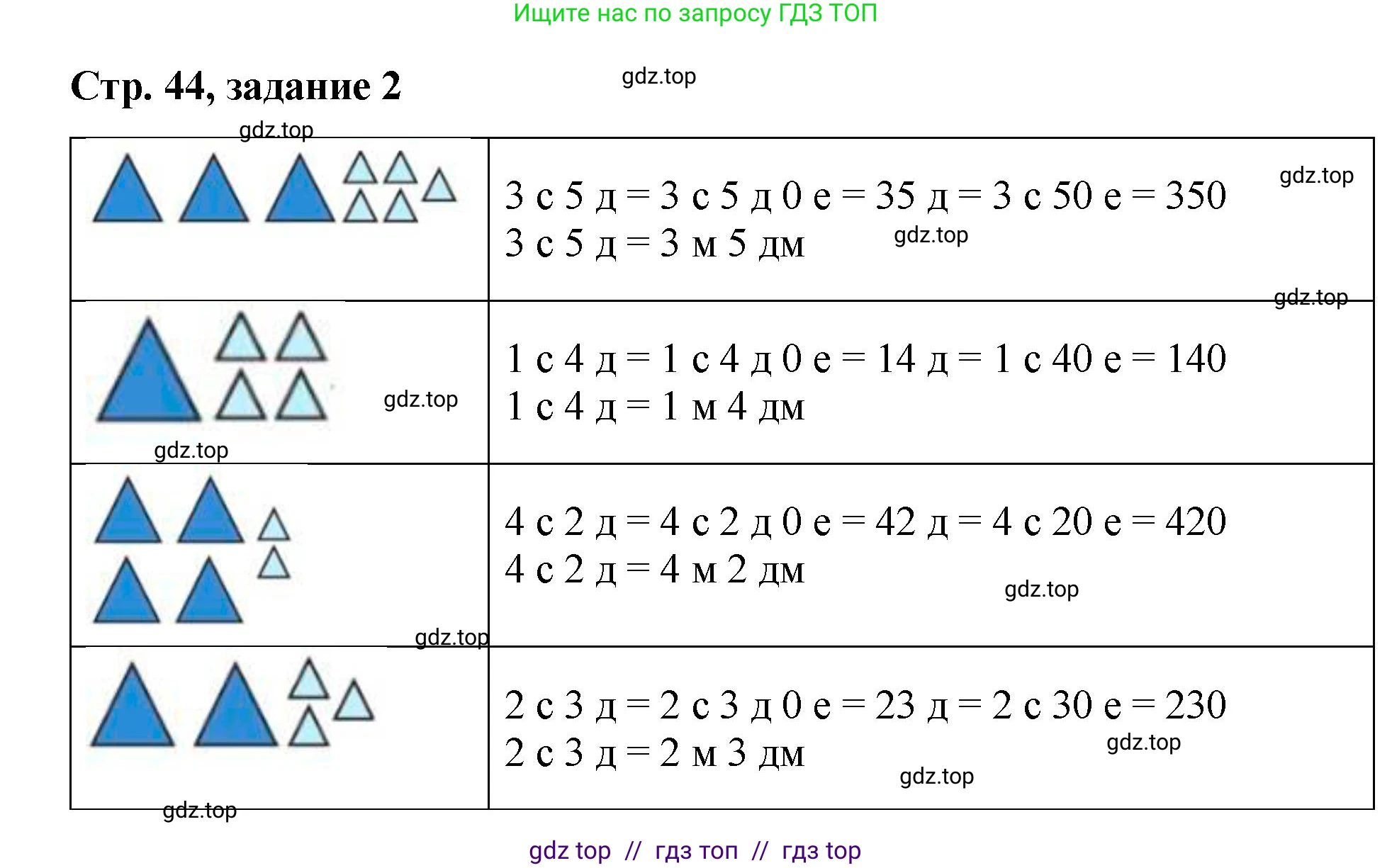 Математика, 2 класс Учебник, автор: Петерсон Людмила Георгиевна, издательство Просвещение, Москва, 2024, голубого цвета, Часть 1, страница 44, номер 2, Решение