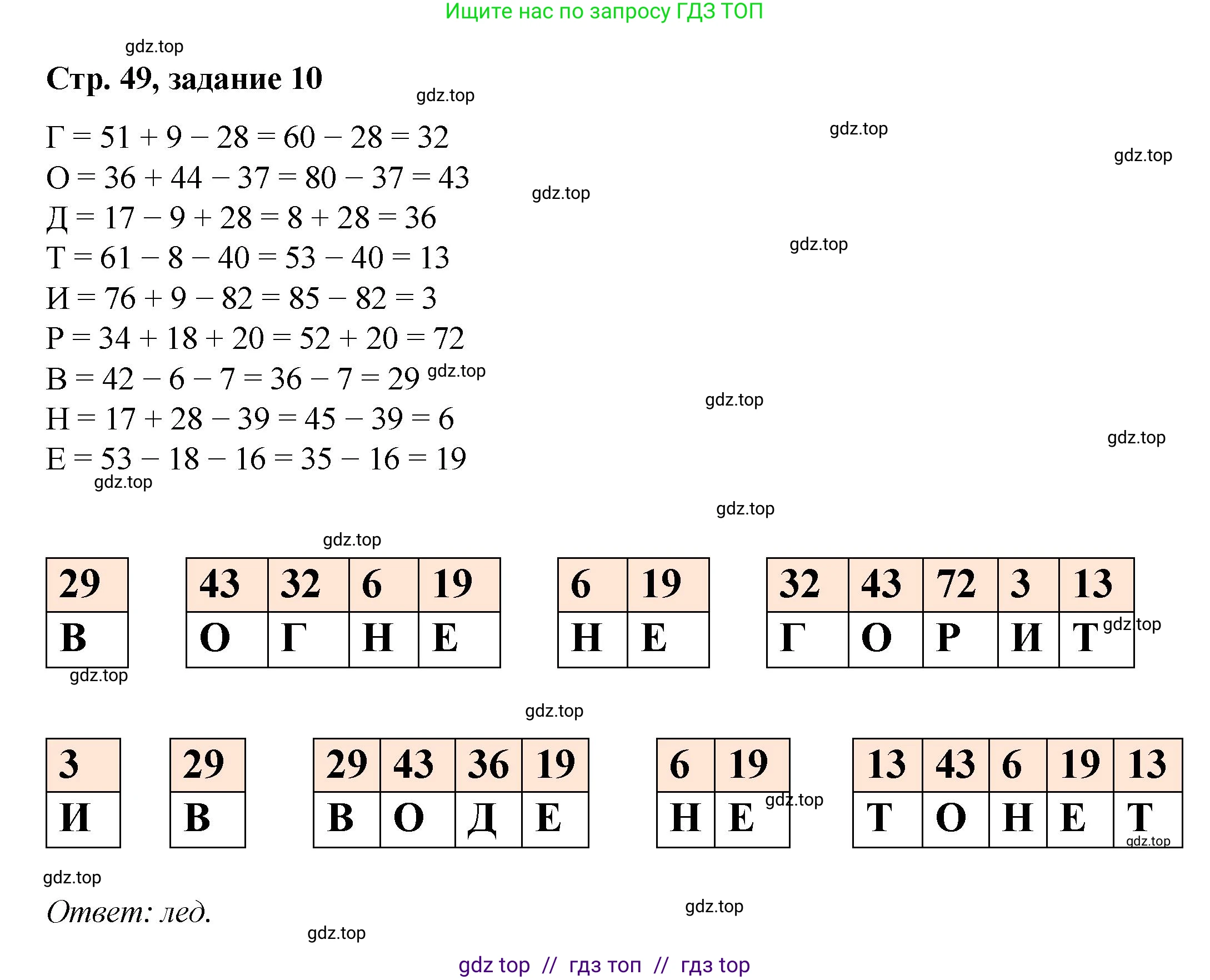 Математика, 2 класс Учебник, автор: Петерсон Людмила Георгиевна, издательство Просвещение, Москва, 2024, голубого цвета, Часть 1, страница 49, номер 10, Решение