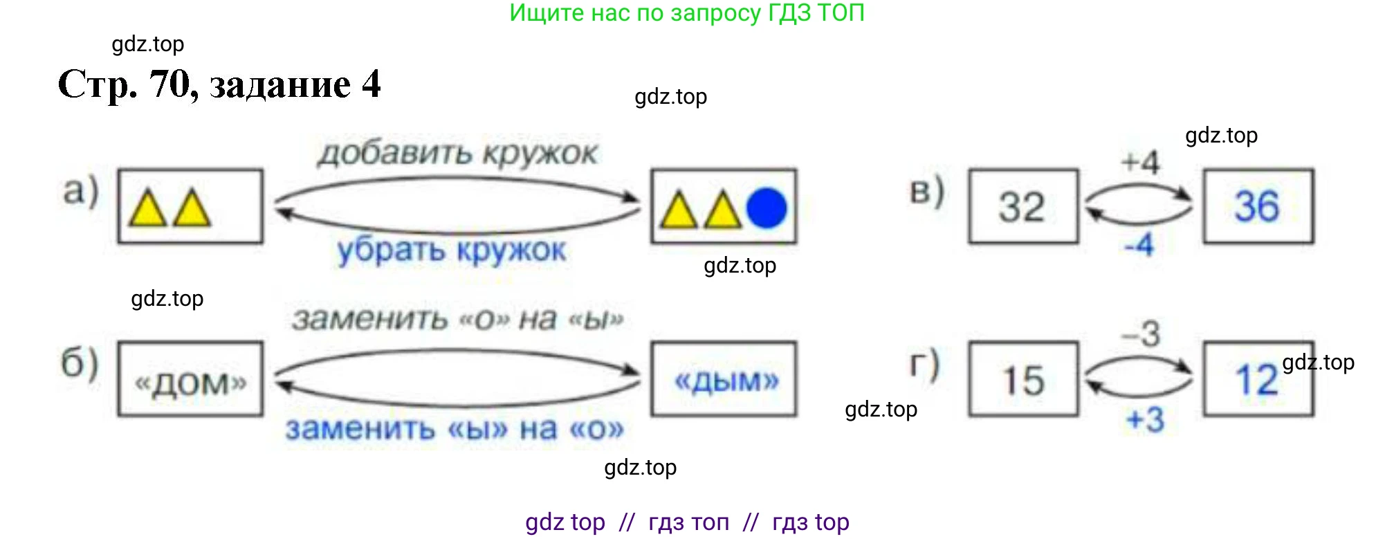 Математика, 2 класс Учебник, автор: Петерсон Людмила Георгиевна, издательство Просвещение, Москва, 2024, голубого цвета, Часть 1, страница 70, номер 4, Решение