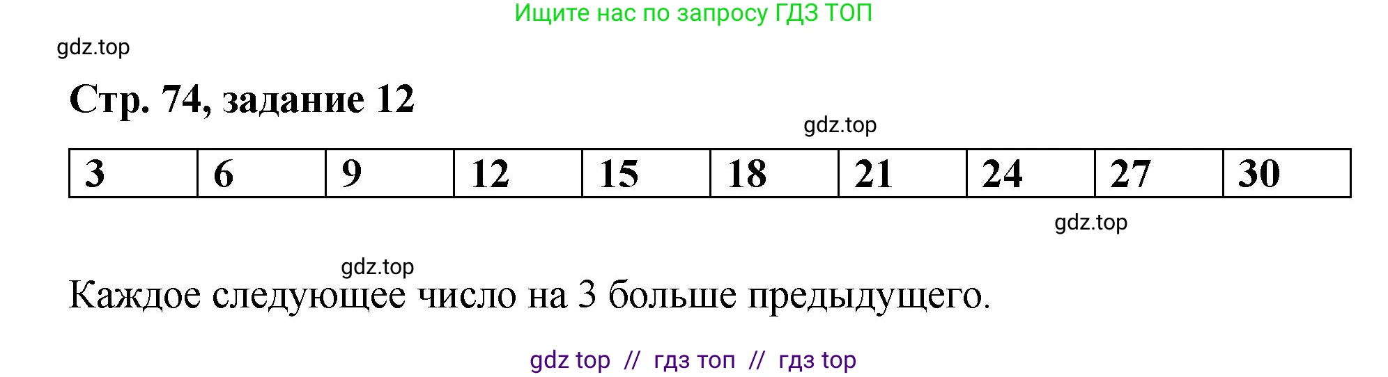 Математика, 2 класс Учебник, автор: Петерсон Людмила Георгиевна, издательство Просвещение, Москва, 2024, голубого цвета, Часть 1, страница 74, номер 12, Решение