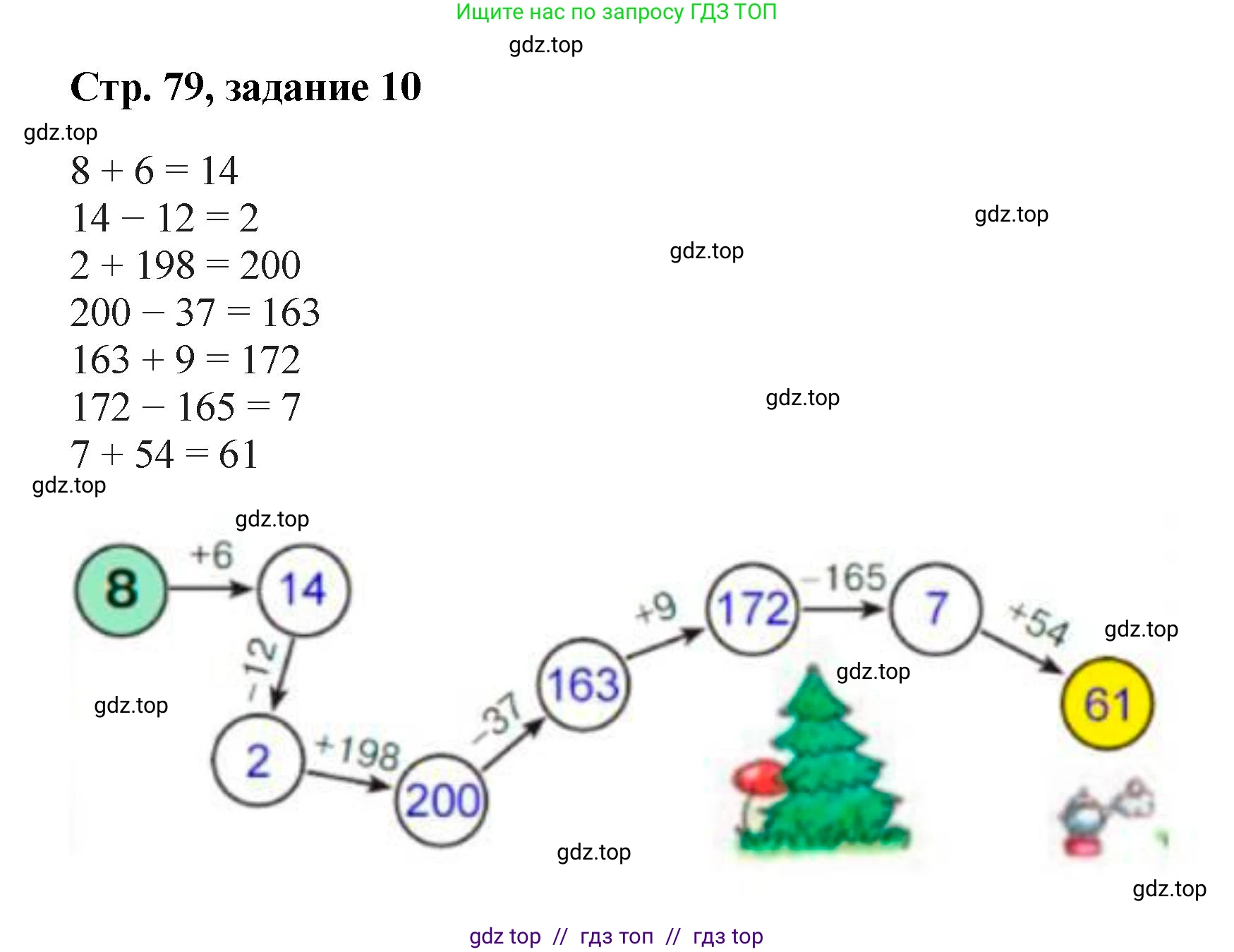 Математика, 2 класс Учебник, автор: Петерсон Людмила Георгиевна, издательство Просвещение, Москва, 2024, голубого цвета, Часть 1, страница 79, номер 10, Решение