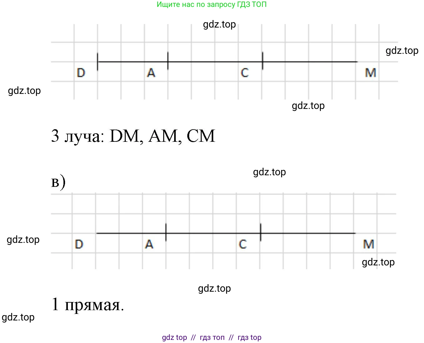 Математика, 2 класс Учебник, автор: Петерсон Людмила Георгиевна, издательство Просвещение, Москва, 2024, голубого цвета, Часть 2, страница 13, номер 10, Решение (продолжение 2)