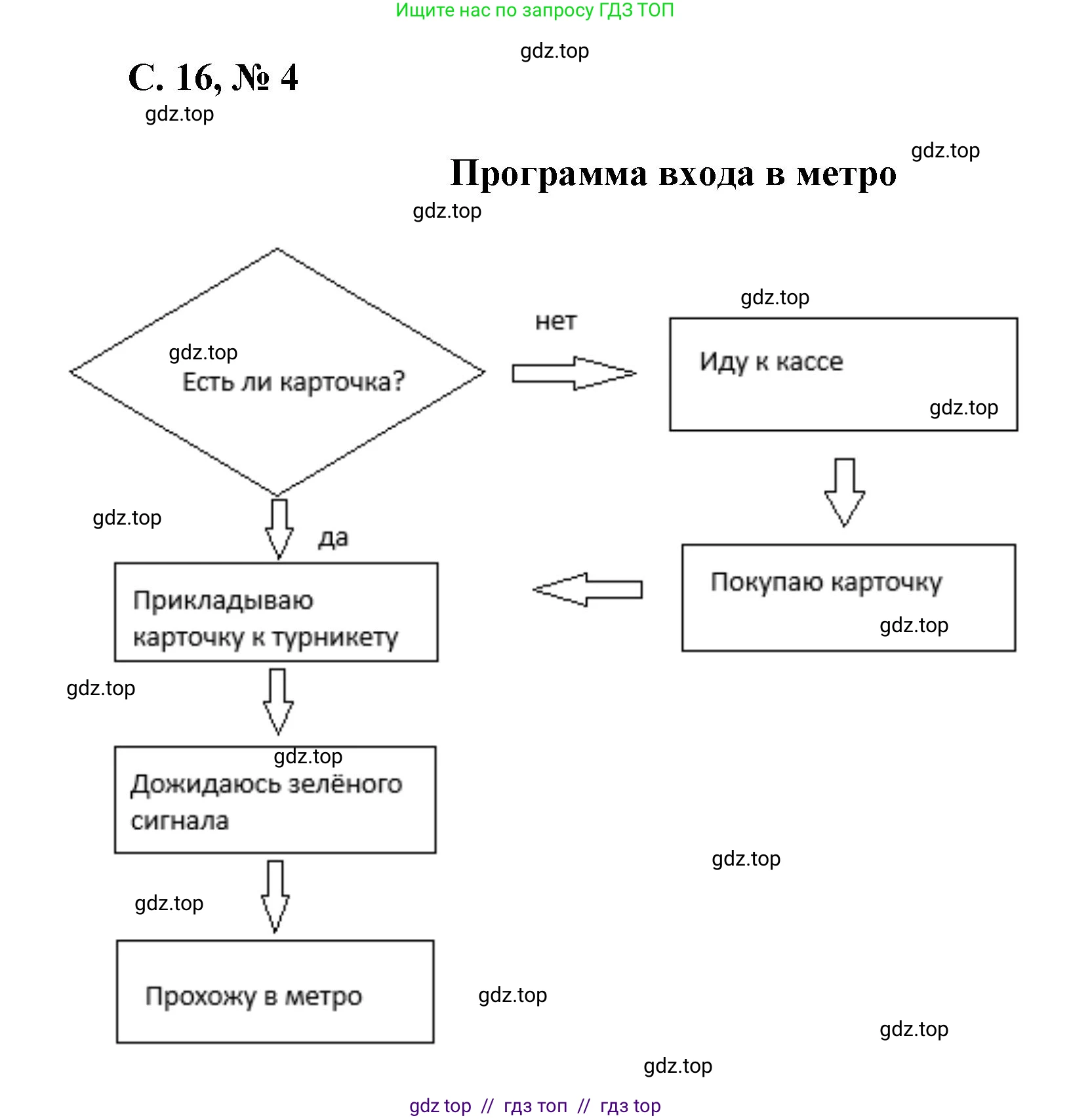 Математика, 2 класс Учебник, автор: Петерсон Людмила Георгиевна, издательство Просвещение, Москва, 2024, голубого цвета, Часть 2, страница 16, номер 4, Решение