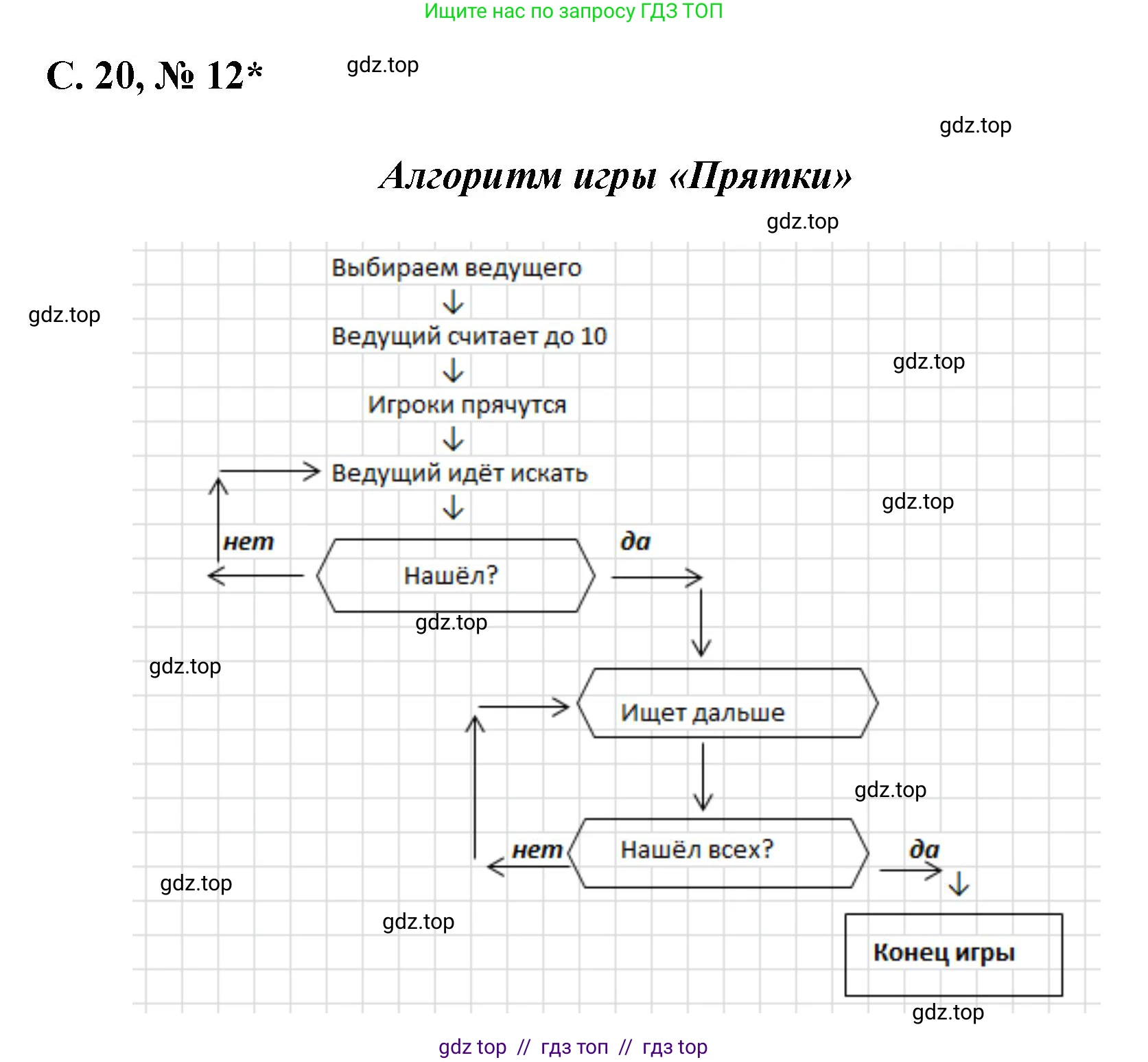 Математика, 2 класс Учебник, автор: Петерсон Людмила Георгиевна, издательство Просвещение, Москва, 2024, голубого цвета, Часть 2, страница 20, номер 12, Решение