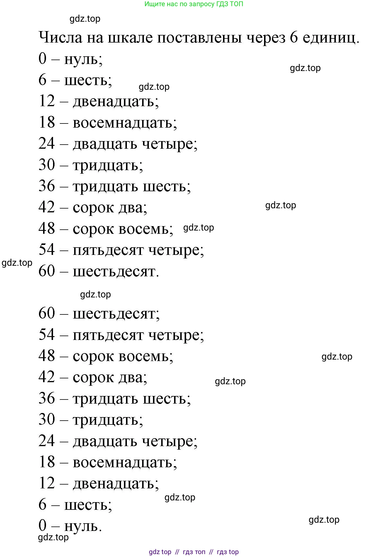 Математика, 2 класс Учебник, автор: Петерсон Людмила Георгиевна, издательство Просвещение, Москва, 2024, голубого цвета, Часть 2, страница 22, номер 10, Решение