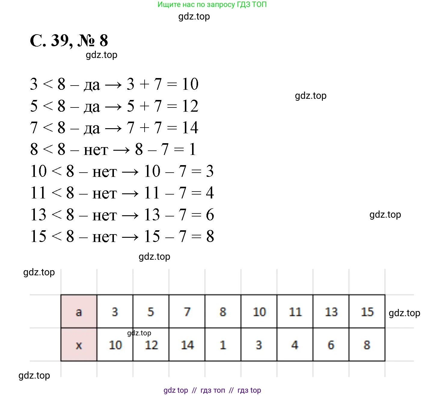Математика, 2 класс Учебник, автор: Петерсон Людмила Георгиевна, издательство Просвещение, Москва, 2024, голубого цвета, Часть 2, страница 39, номер 8, Решение