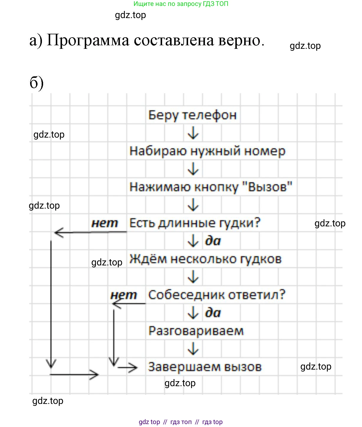 Математика, 2 класс Учебник, автор: Петерсон Людмила Георгиевна, издательство Просвещение, Москва, 2024, голубого цвета, Часть 2, страница 48, номер 10, Решение