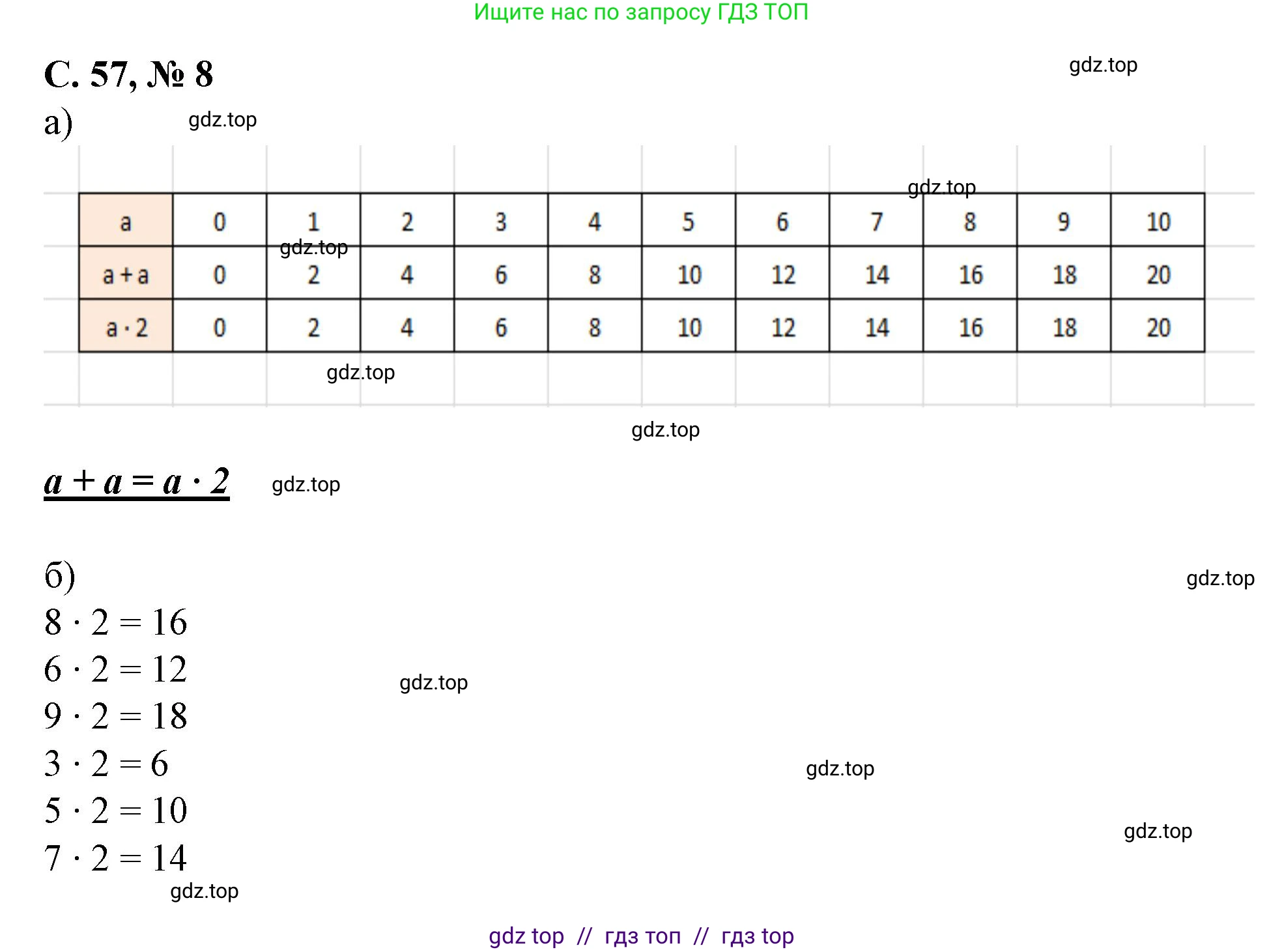 Математика, 2 класс Учебник, автор: Петерсон Людмила Георгиевна, издательство Просвещение, Москва, 2024, голубого цвета, Часть 2, страница 57, номер 8, Решение