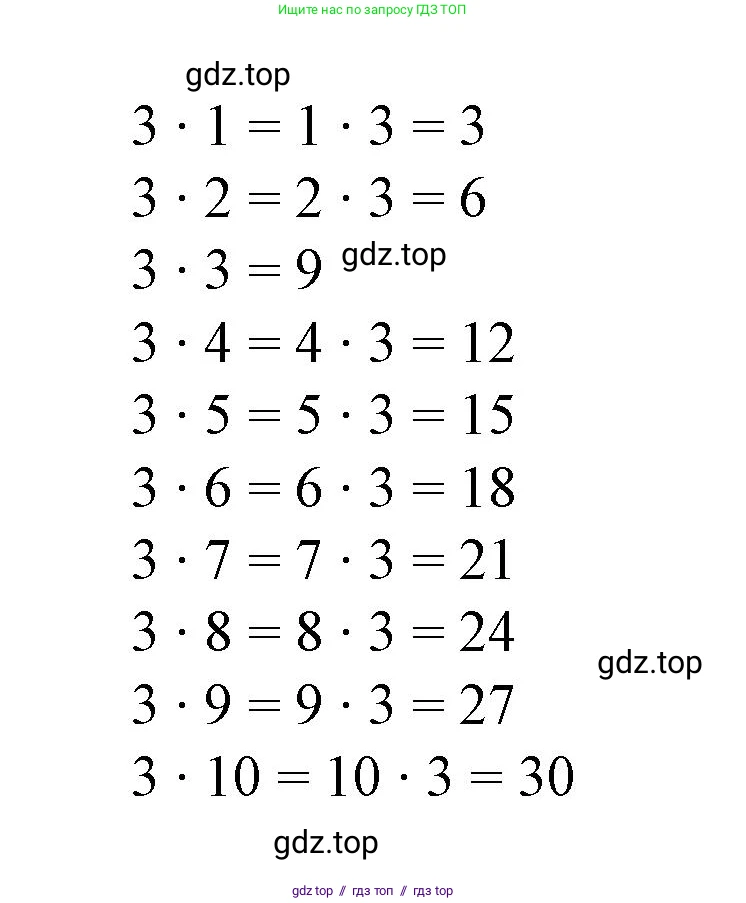 Математика, 2 класс Учебник, автор: Петерсон Людмила Георгиевна, издательство Просвещение, Москва, 2024, голубого цвета, Часть 2, страница 88, номер 1, Решение (продолжение 2)