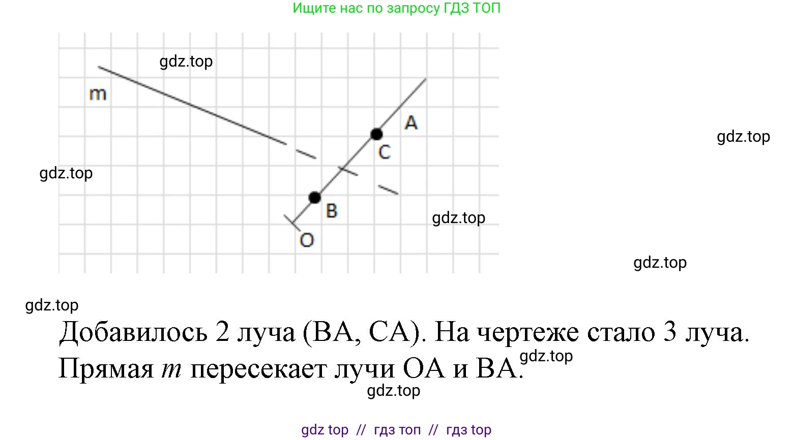 Математика, 2 класс Учебник, автор: Петерсон Людмила Георгиевна, издательство Просвещение, Москва, 2024, голубого цвета, Часть 2, страница 97, номер 12, Решение