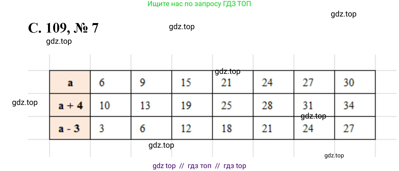 Математика, 2 класс Учебник, автор: Петерсон Людмила Георгиевна, издательство Просвещение, Москва, 2024, голубого цвета, Часть 2, страница 109, номер 7, Решение