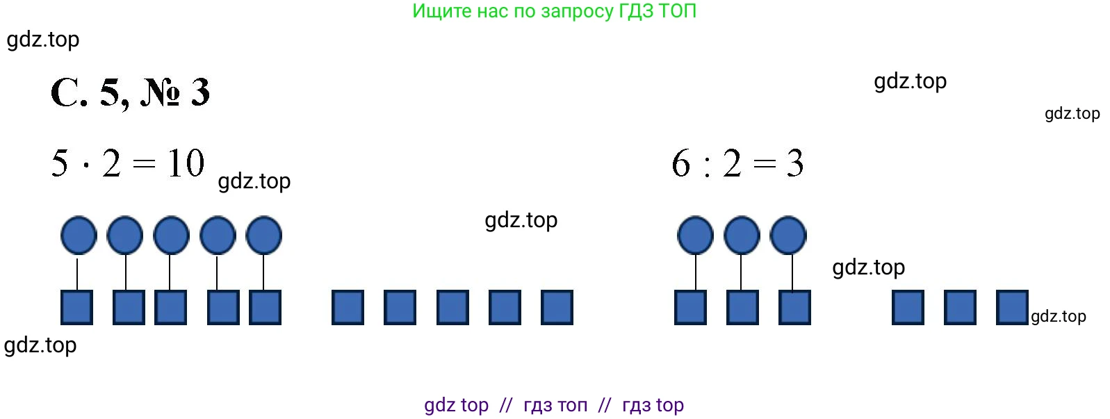 Математика, 2 класс Учебник, автор: Петерсон Людмила Георгиевна, издательство Просвещение, Москва, 2024, голубого цвета, Часть 3, страница 5, номер 3, Решение