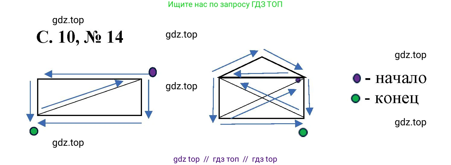 Математика, 2 класс Учебник, автор: Петерсон Людмила Георгиевна, издательство Просвещение, Москва, 2024, голубого цвета, Часть 3, страница 10, номер 14, Решение