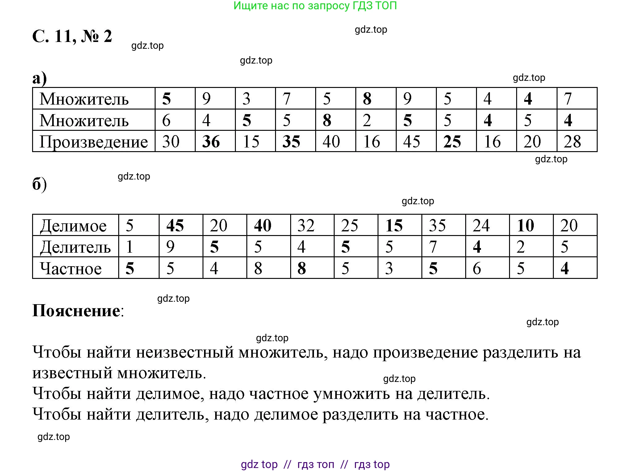 Математика, 2 класс Учебник, автор: Петерсон Людмила Георгиевна, издательство Просвещение, Москва, 2024, голубого цвета, Часть 3, страница 11, номер 2, Решение