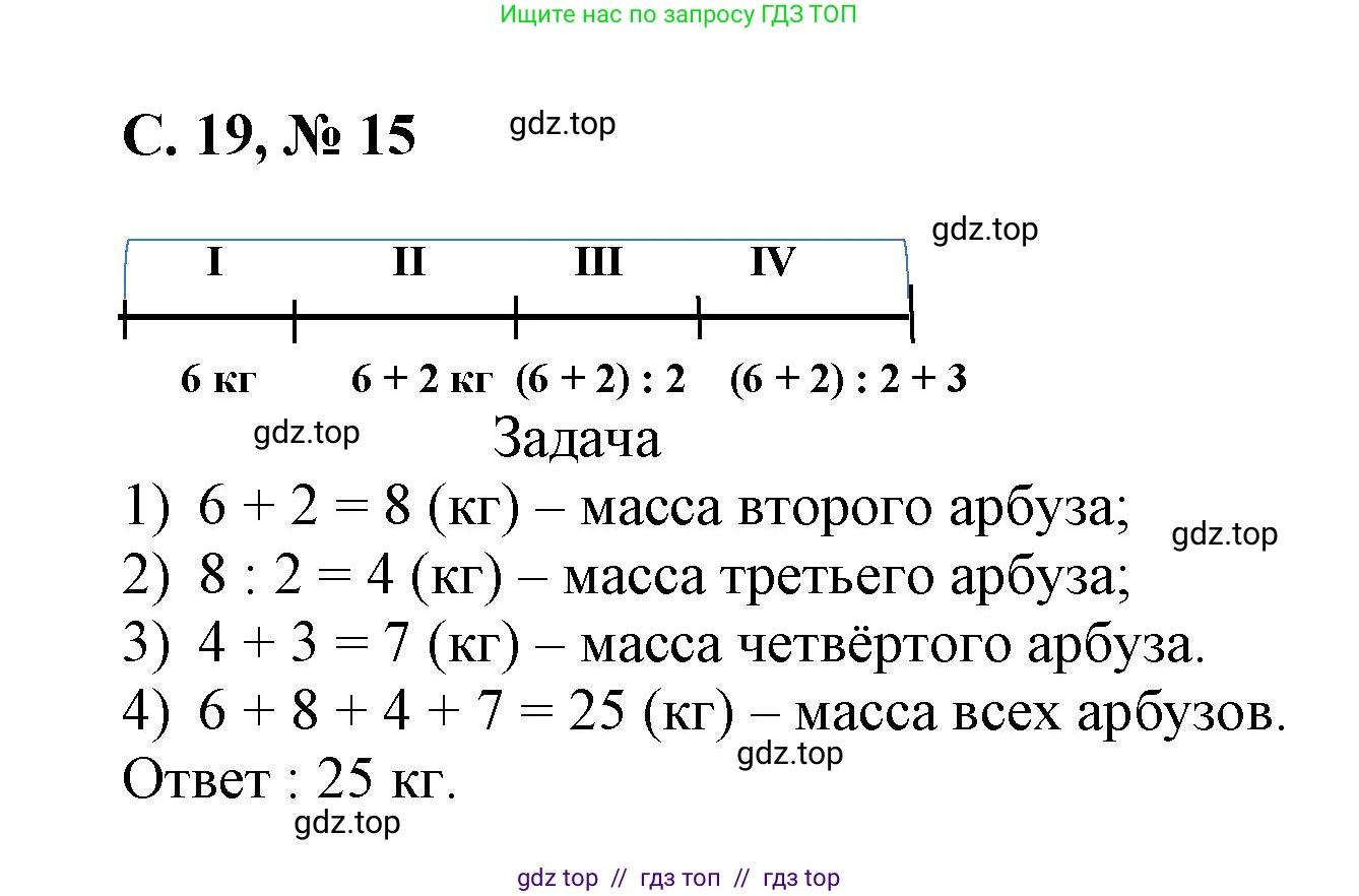 Математика, 2 класс Учебник, автор: Петерсон Людмила Георгиевна, издательство Просвещение, Москва, 2024, голубого цвета, Часть 3, страница 19, номер 15, Решение