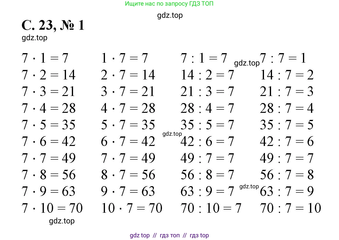 Математика, 2 класс Учебник, автор: Петерсон Людмила Георгиевна, издательство Просвещение, Москва, 2024, голубого цвета, Часть 3, страница 23, номер 1, Решение