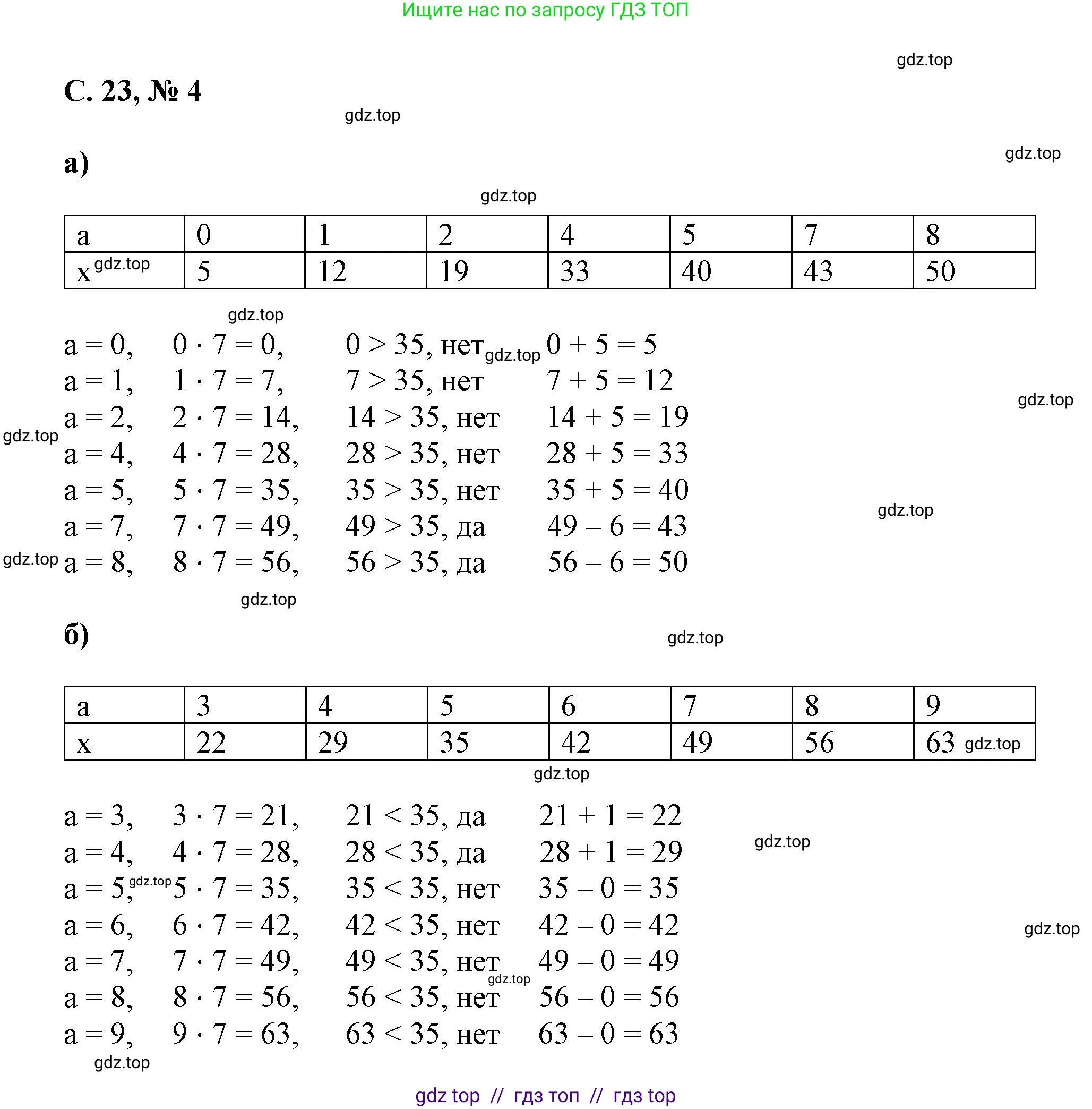 Математика, 2 класс Учебник, автор: Петерсон Людмила Георгиевна, издательство Просвещение, Москва, 2024, голубого цвета, Часть 3, страница 23, номер 4, Решение