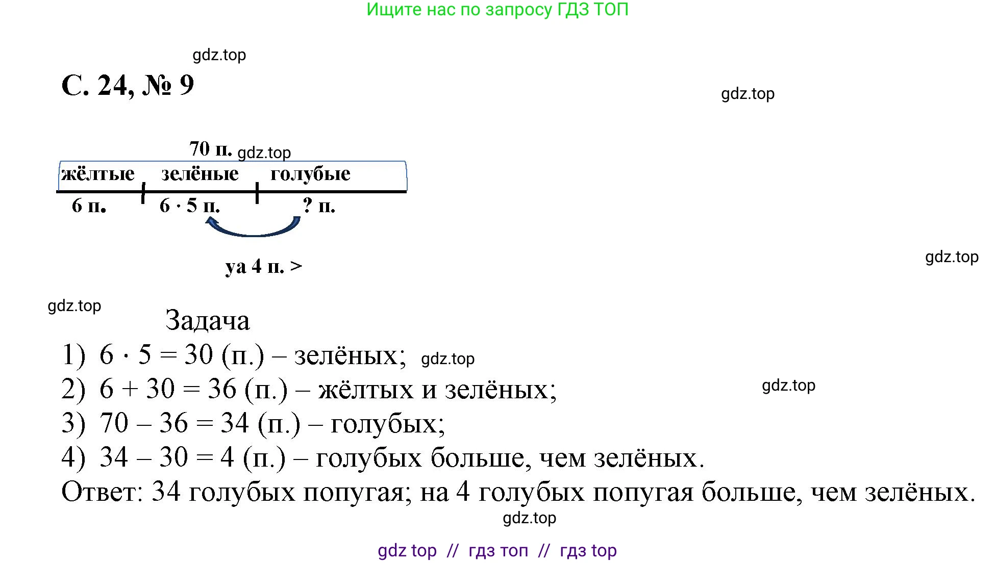 Математика, 2 класс Учебник, автор: Петерсон Людмила Георгиевна, издательство Просвещение, Москва, 2024, голубого цвета, Часть 3, страница 24, номер 9, Решение