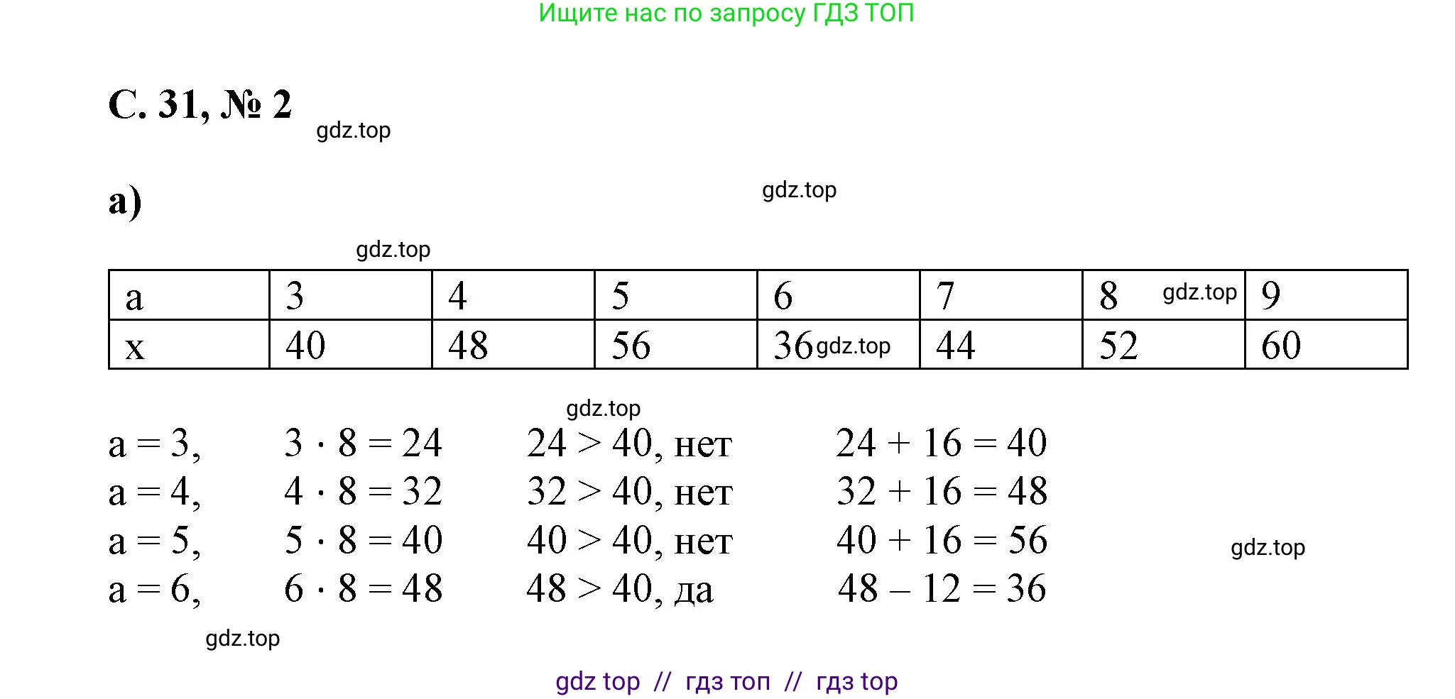 Математика, 2 класс Учебник, автор: Петерсон Людмила Георгиевна, издательство Просвещение, Москва, 2024, голубого цвета, Часть 3, страница 31, номер 2, Решение