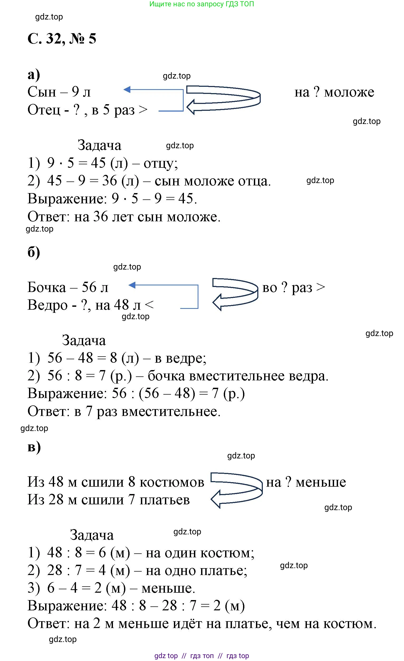 Математика, 2 класс Учебник, автор: Петерсон Людмила Георгиевна, издательство Просвещение, Москва, 2024, голубого цвета, Часть 3, страница 32, номер 5, Решение