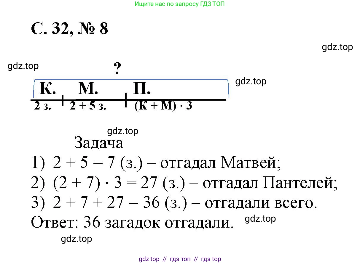 Математика, 2 класс Учебник, автор: Петерсон Людмила Георгиевна, издательство Просвещение, Москва, 2024, голубого цвета, Часть 3, страница 32, номер 8, Решение