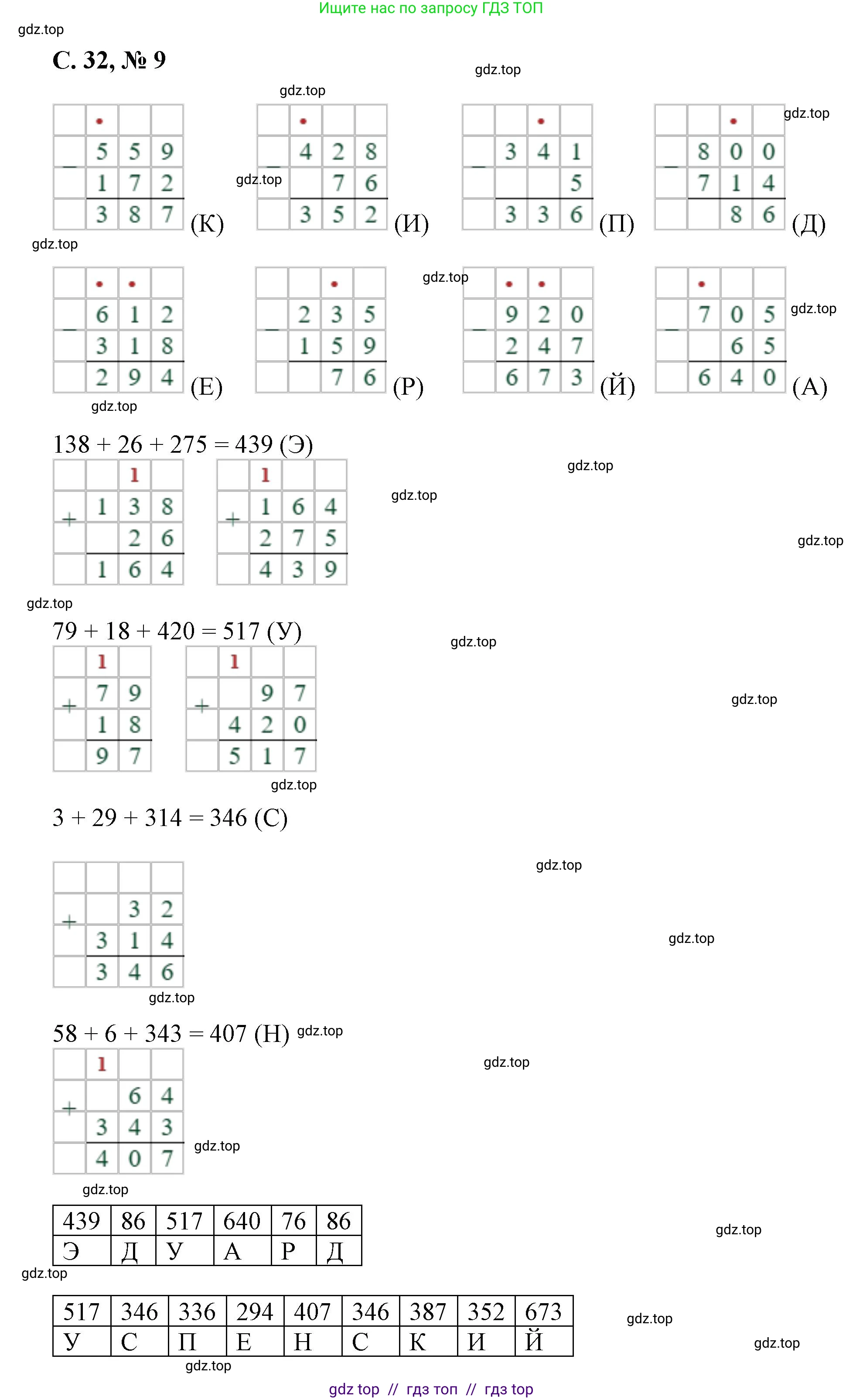 Математика, 2 класс Учебник, автор: Петерсон Людмила Георгиевна, издательство Просвещение, Москва, 2024, голубого цвета, Часть 3, страница 32, номер 9, Решение