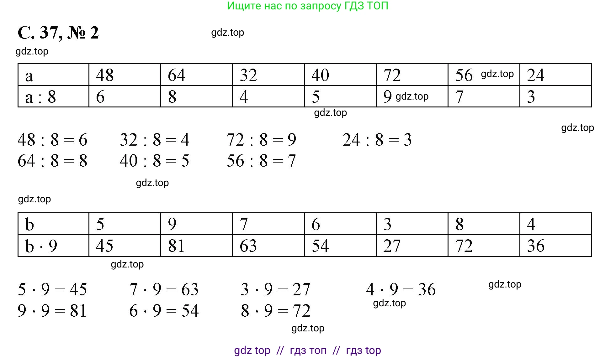Математика, 2 класс Учебник, автор: Петерсон Людмила Георгиевна, издательство Просвещение, Москва, 2024, голубого цвета, Часть 3, страница 37, номер 2, Решение