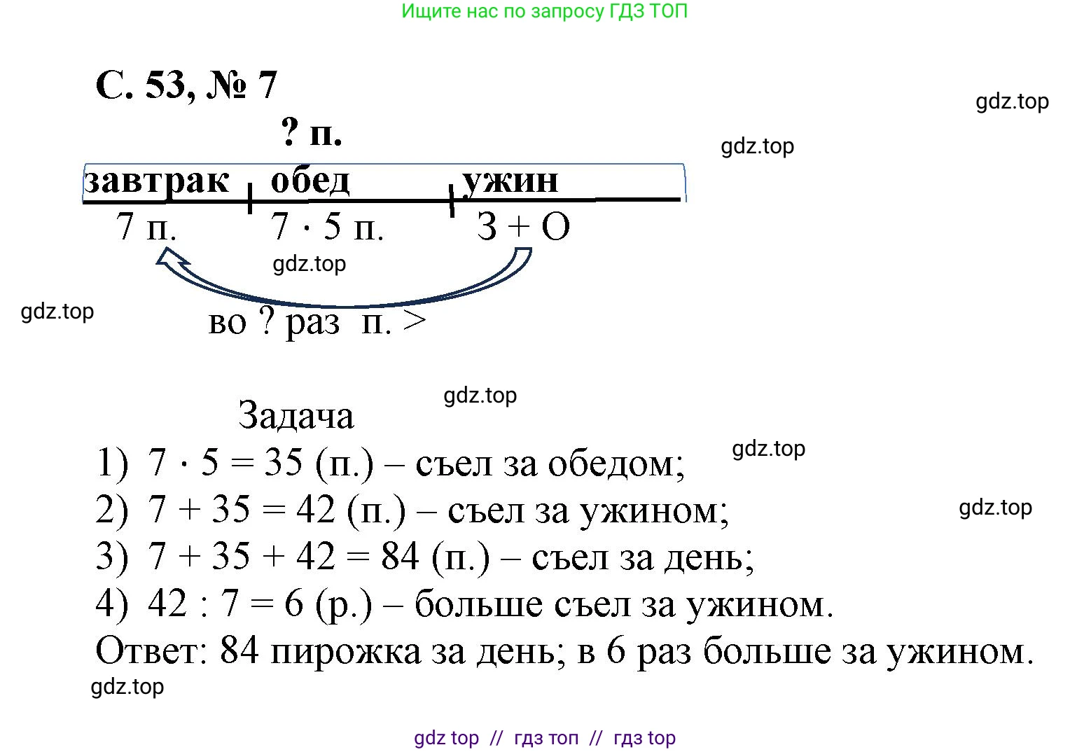 Математика, 2 класс Учебник, автор: Петерсон Людмила Георгиевна, издательство Просвещение, Москва, 2024, голубого цвета, Часть 3, страница 53, номер 7, Решение