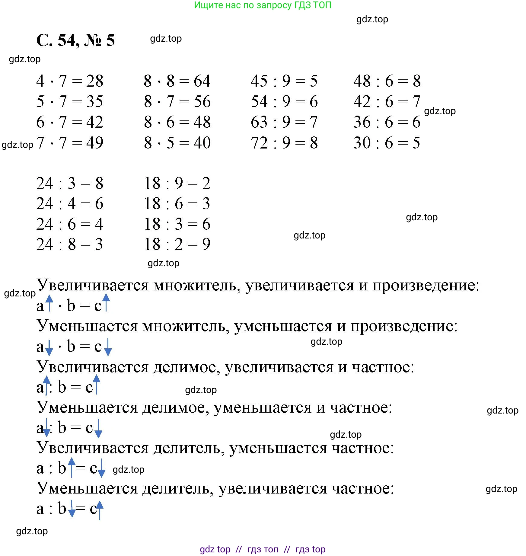 Математика, 2 класс Учебник, автор: Петерсон Людмила Георгиевна, издательство Просвещение, Москва, 2024, голубого цвета, Часть 3, страница 54, номер 5, Решение