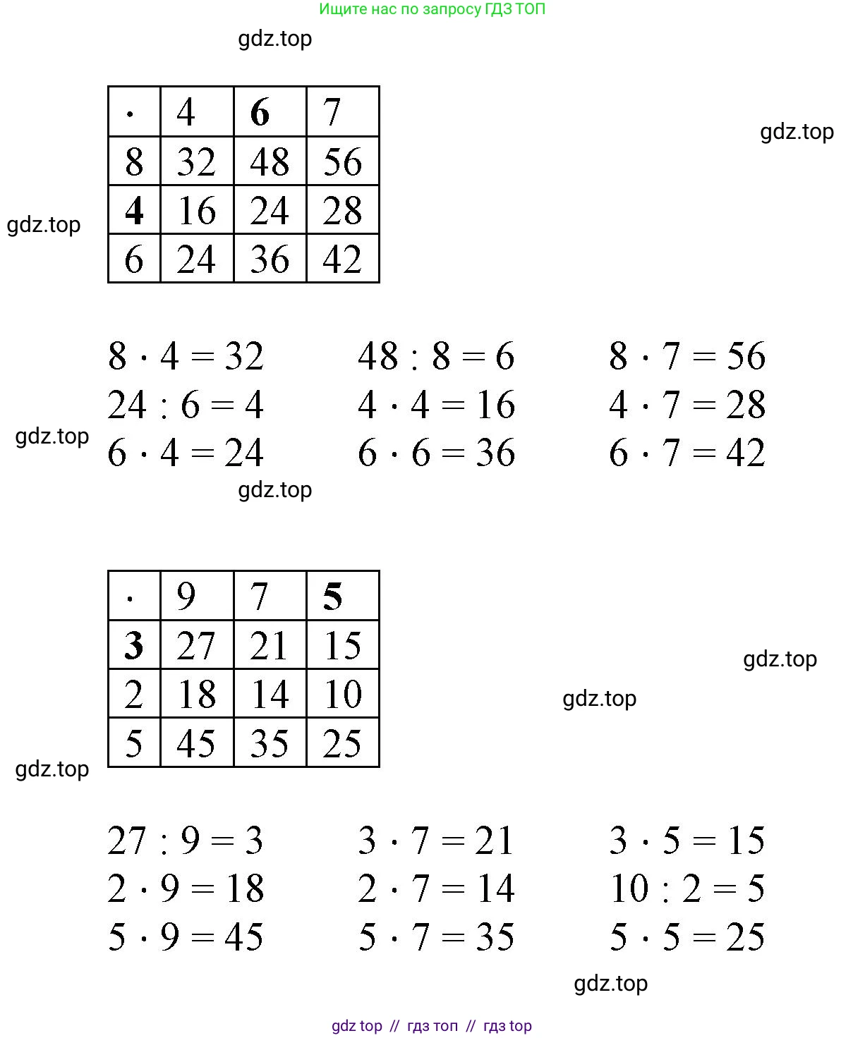 Математика, 2 класс Учебник, автор: Петерсон Людмила Георгиевна, издательство Просвещение, Москва, 2024, голубого цвета, Часть 3, страница 57, номер 7, Решение (продолжение 2)