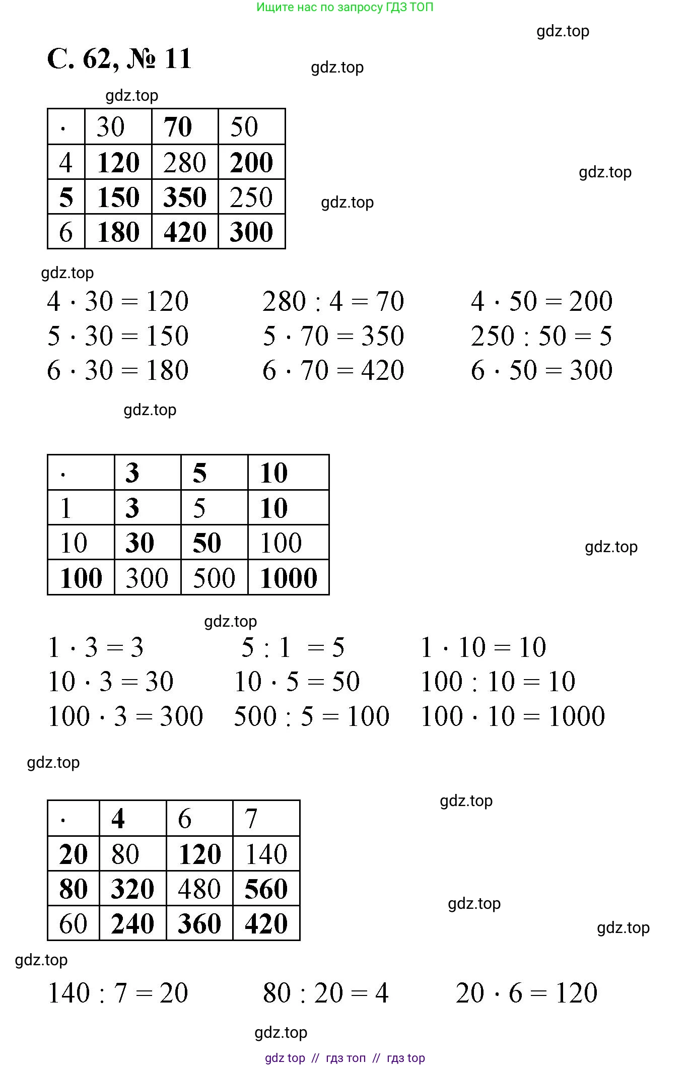 Математика, 2 класс Учебник, автор: Петерсон Людмила Георгиевна, издательство Просвещение, Москва, 2024, голубого цвета, Часть 3, страница 62, номер 11, Решение