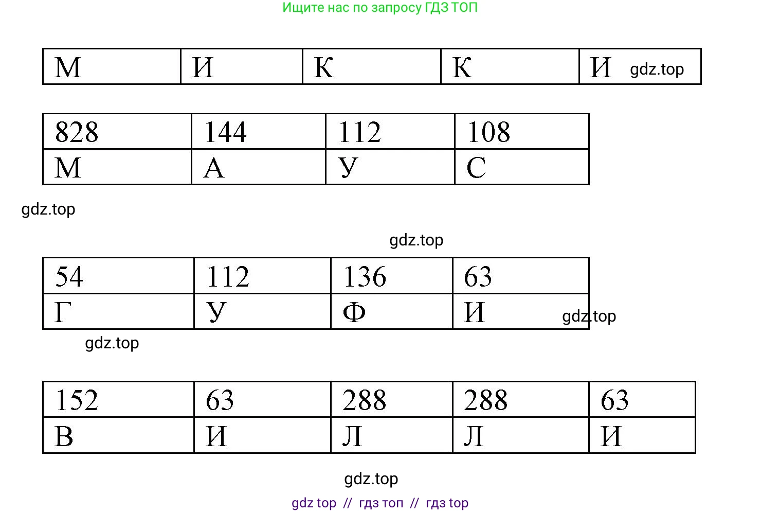 Математика, 2 класс Учебник, автор: Петерсон Людмила Георгиевна, издательство Просвещение, Москва, 2024, голубого цвета, Часть 3, страница 75, номер 9, Решение (продолжение 2)