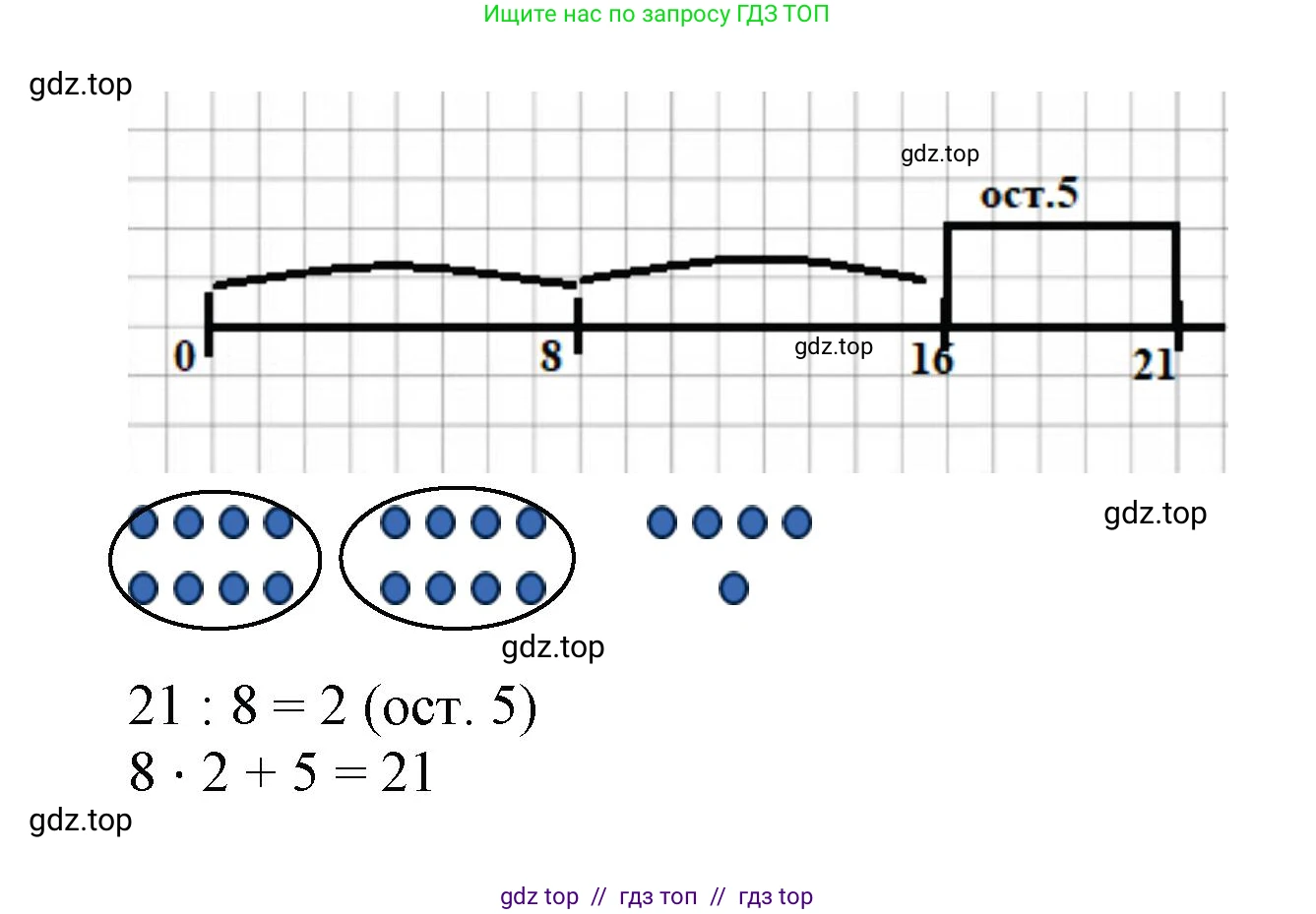 Математика, 2 класс Учебник, автор: Петерсон Людмила Георгиевна, издательство Просвещение, Москва, 2024, голубого цвета, Часть 3, страница 77, номер 4, Решение (продолжение 3)