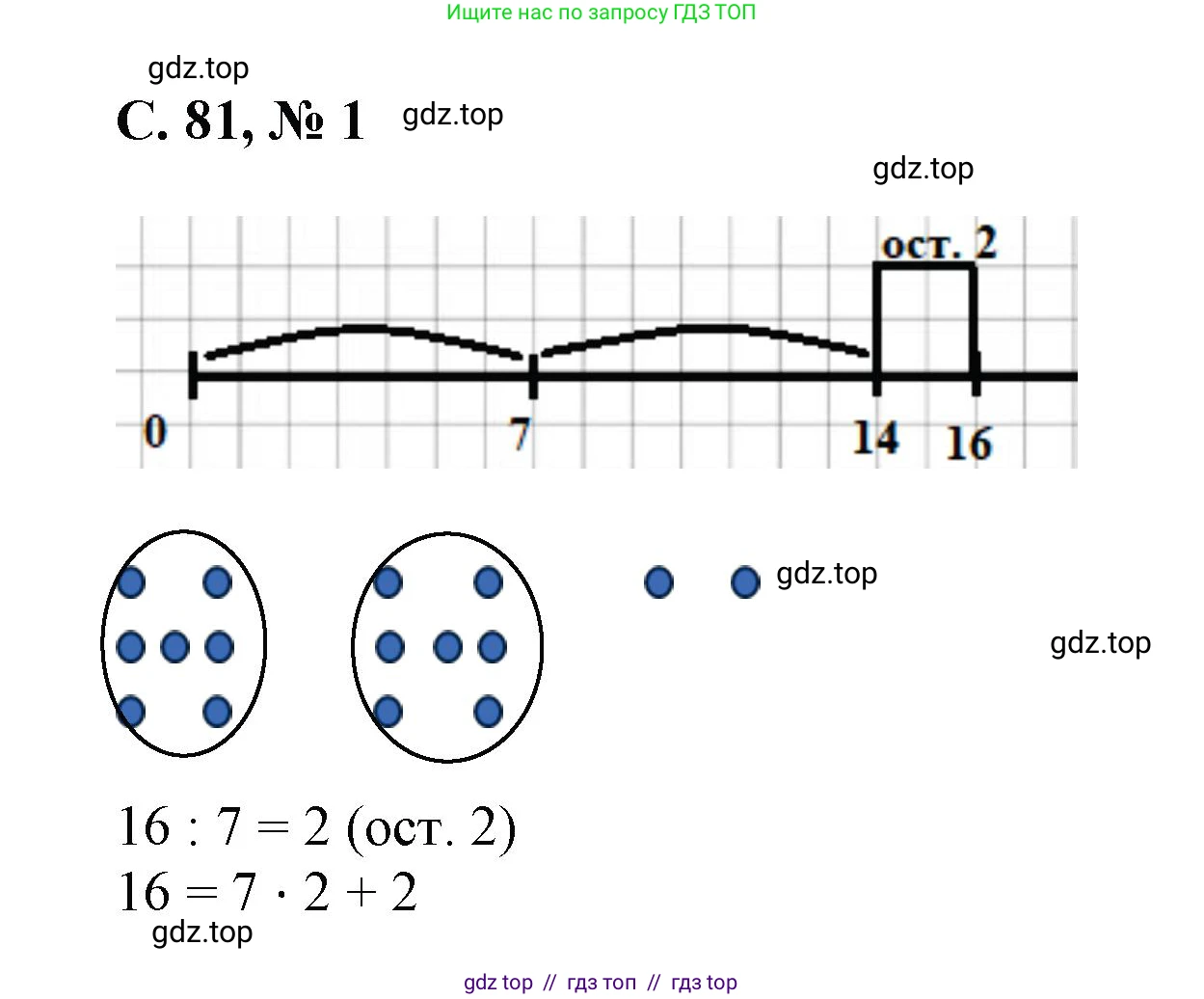 Математика, 2 класс Учебник, автор: Петерсон Людмила Георгиевна, издательство Просвещение, Москва, 2024, голубого цвета, Часть 3, страница 81, номер 1, Решение