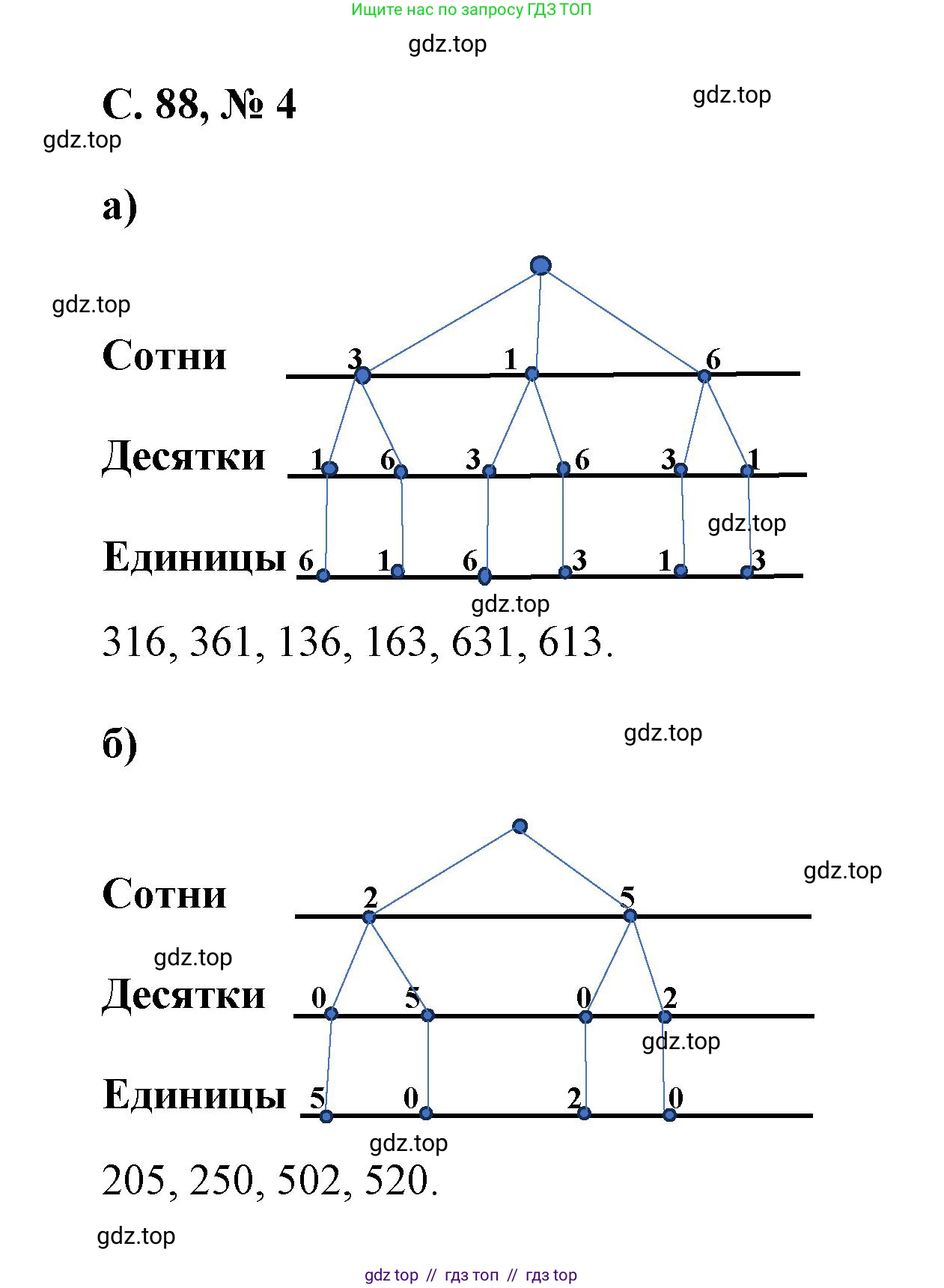 Математика, 2 класс Учебник, автор: Петерсон Людмила Георгиевна, издательство Просвещение, Москва, 2024, голубого цвета, Часть 3, страница 88, номер 4, Решение