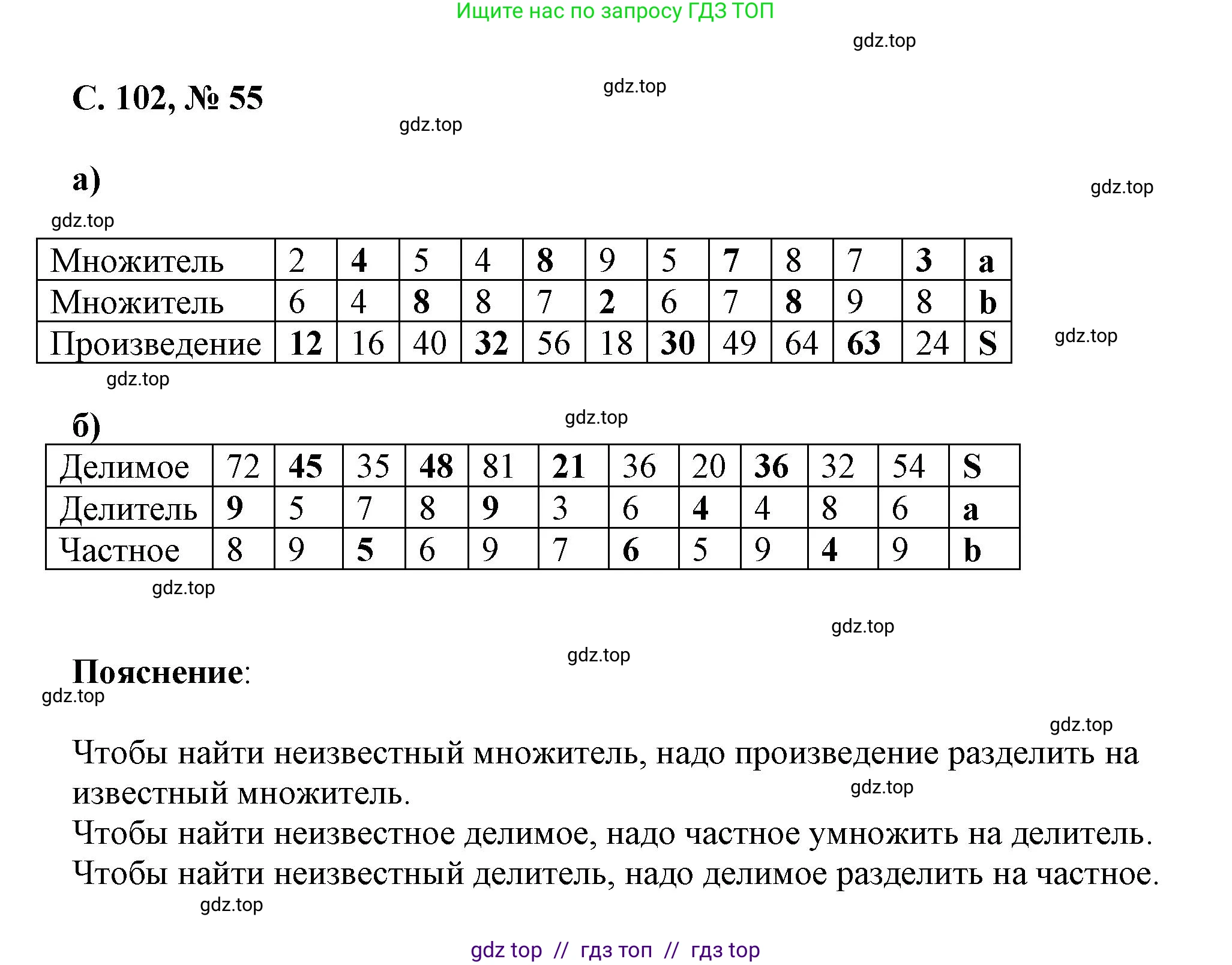 Математика, 2 класс Учебник, автор: Петерсон Людмила Георгиевна, издательство Просвещение, Москва, 2024, голубого цвета, Часть 3, страница 102, номер 55, Решение