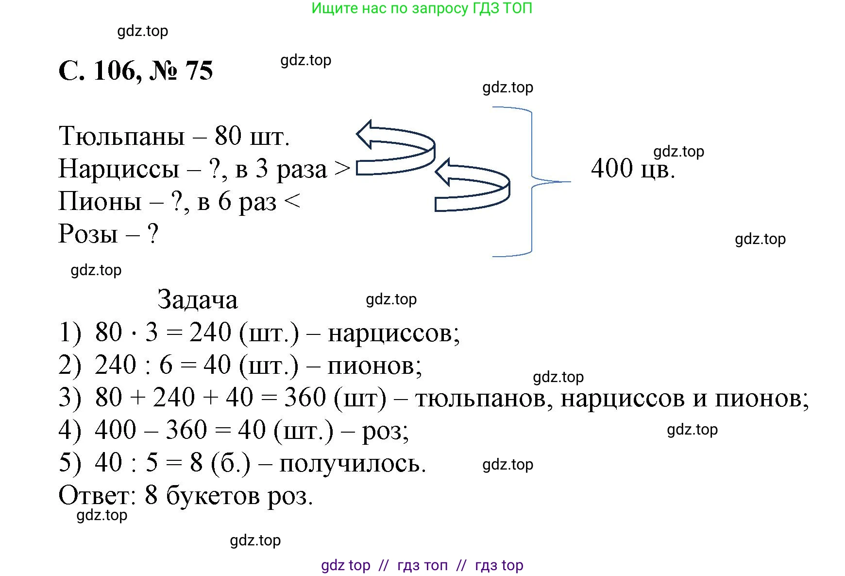 Математика, 2 класс Учебник, автор: Петерсон Людмила Георгиевна, издательство Просвещение, Москва, 2024, голубого цвета, Часть 3, страница 106, номер 75, Решение