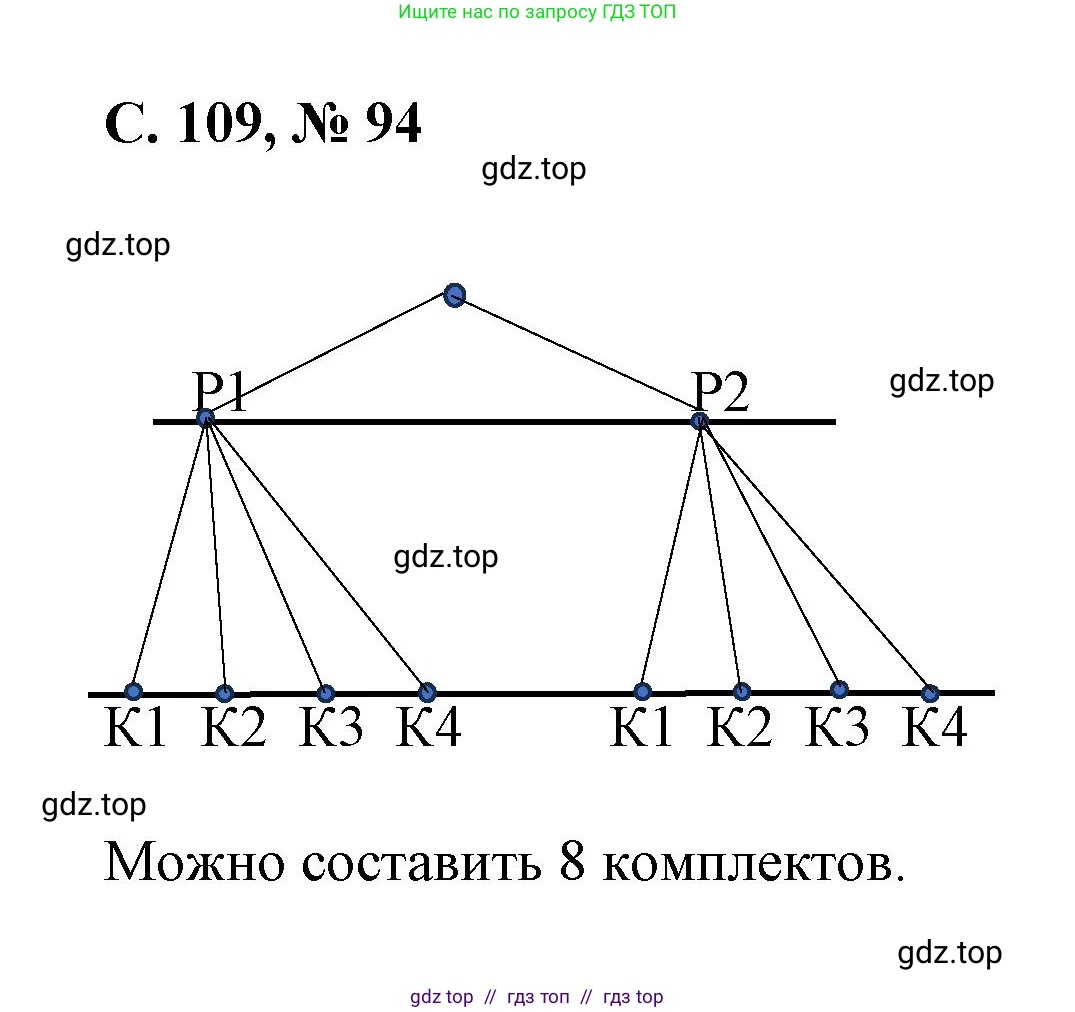 Математика, 2 класс Учебник, автор: Петерсон Людмила Георгиевна, издательство Просвещение, Москва, 2024, голубого цвета, Часть 3, страница 109, номер 94, Решение