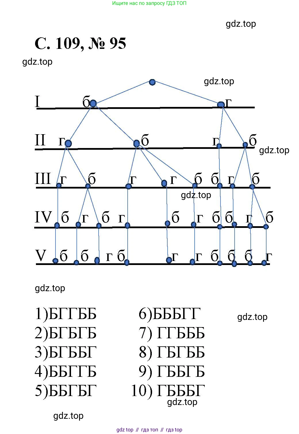Математика, 2 класс Учебник, автор: Петерсон Людмила Георгиевна, издательство Просвещение, Москва, 2024, голубого цвета, Часть 3, страница 109, номер 95, Решение