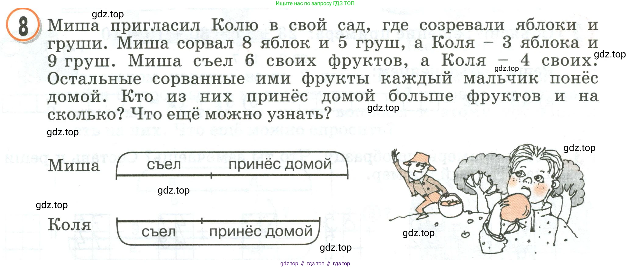 Математика, 2 класс учебное пособие - тетрадь, автор: Петерсон Людмила Георгиевна, издательство Просвещение, Москва, 2023, голубого цвета, Часть 1, страница 11, номер 8, Условие 2020-2022
