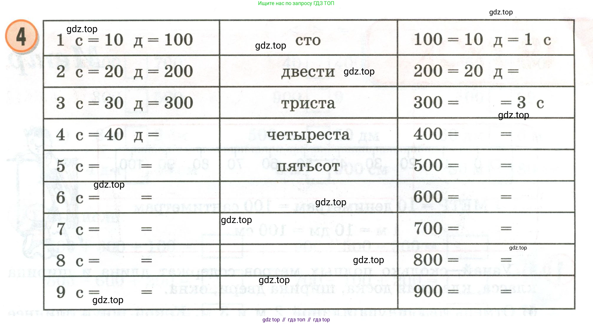 Математика, 2 класс учебное пособие - тетрадь, автор: Петерсон Людмила Георгиевна, издательство Просвещение, Москва, 2023, голубого цвета, Часть 1, страница 35, номер 4, Условие 2020-2022