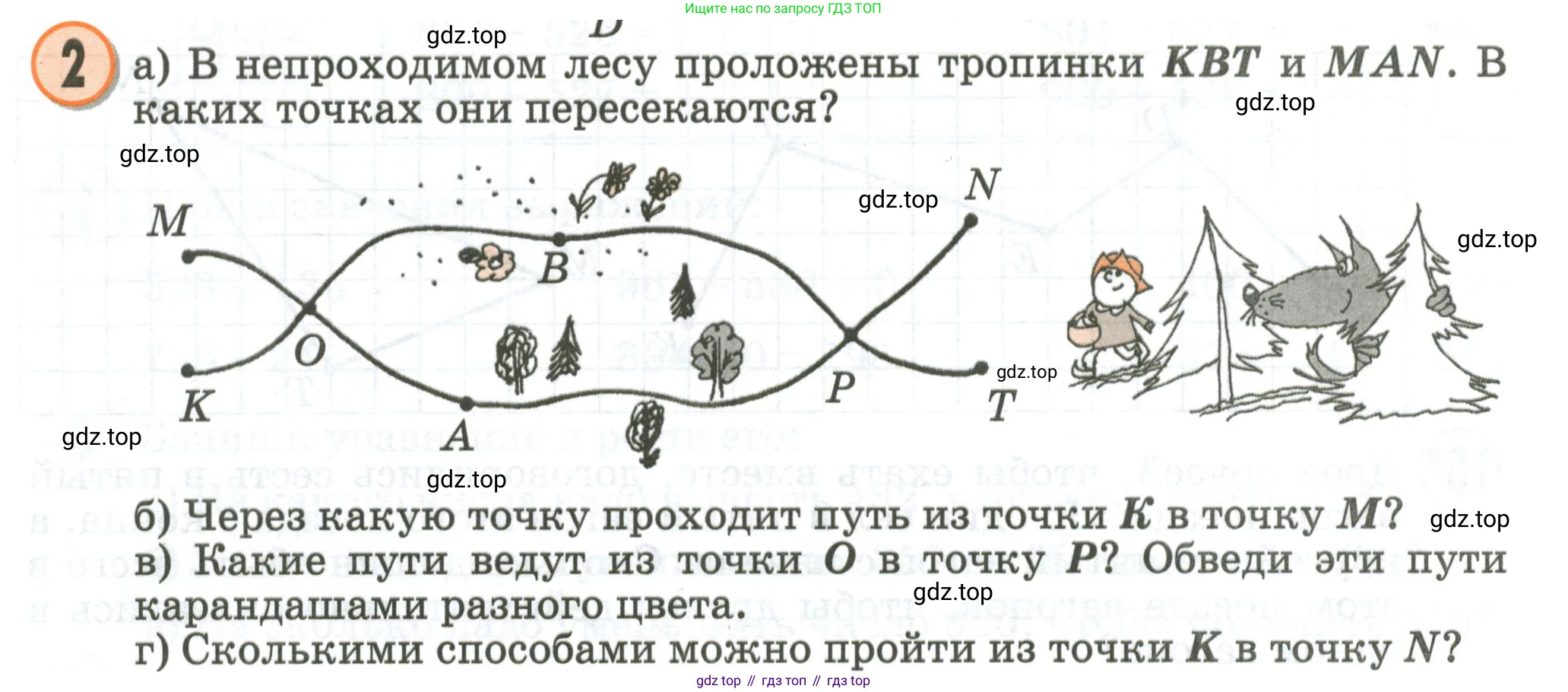 Математика, 2 класс учебное пособие - тетрадь, автор: Петерсон Людмила Георгиевна, издательство Просвещение, Москва, 2023, голубого цвета, Часть 1, страница 68, номер 2, Условие 2020-2022